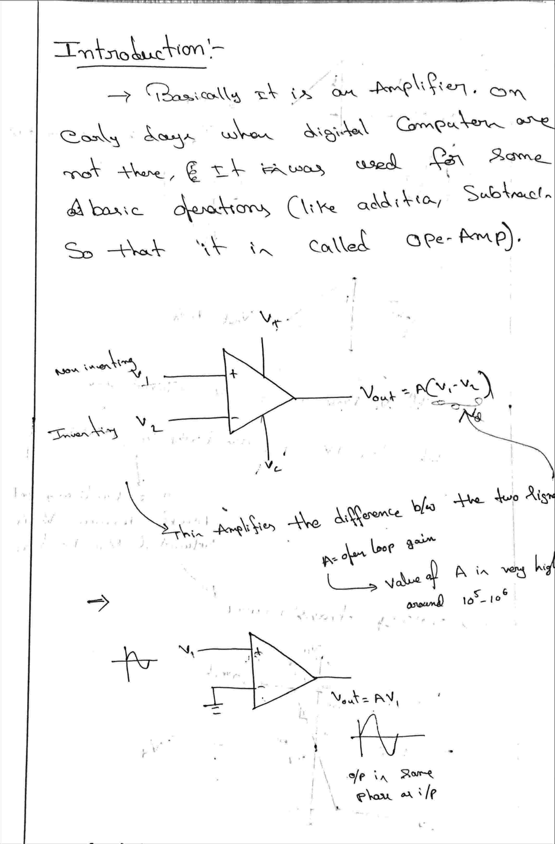 Basics Of Op-Amp