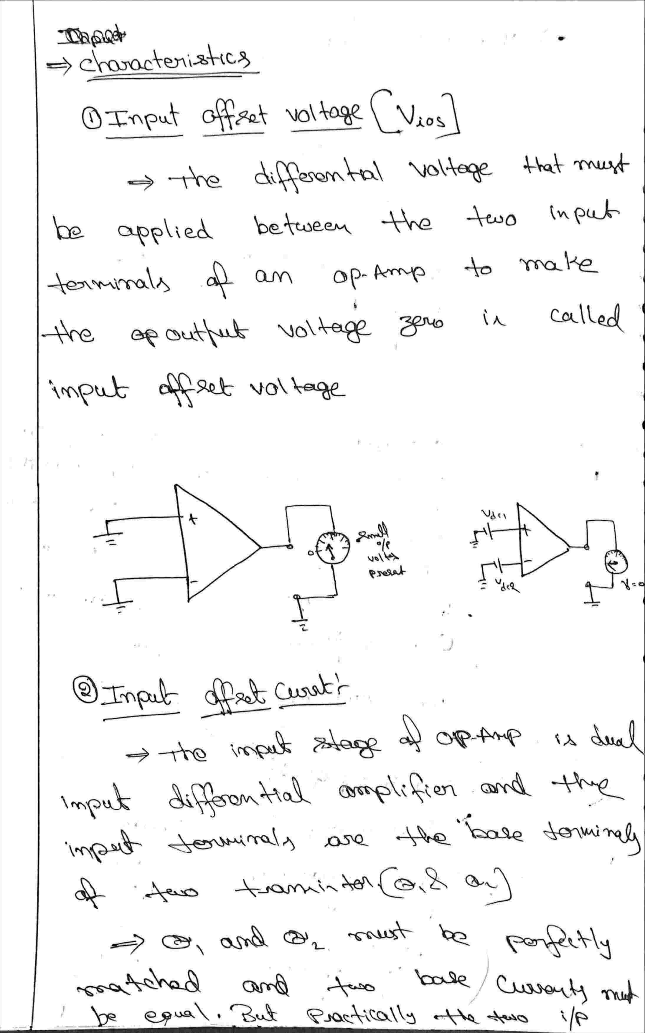 Basics Of Op-Amp