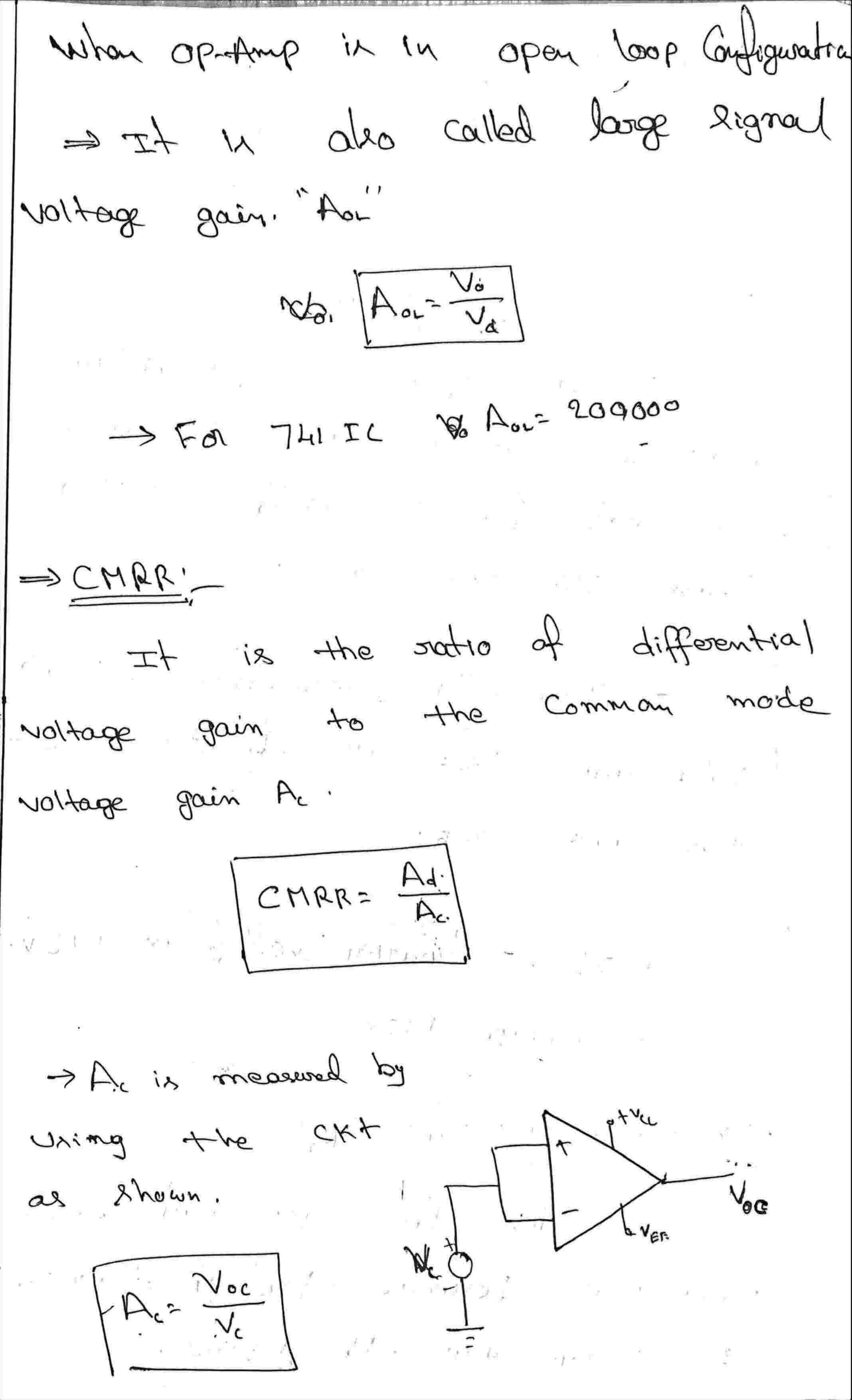 Basics Of Op-Amp