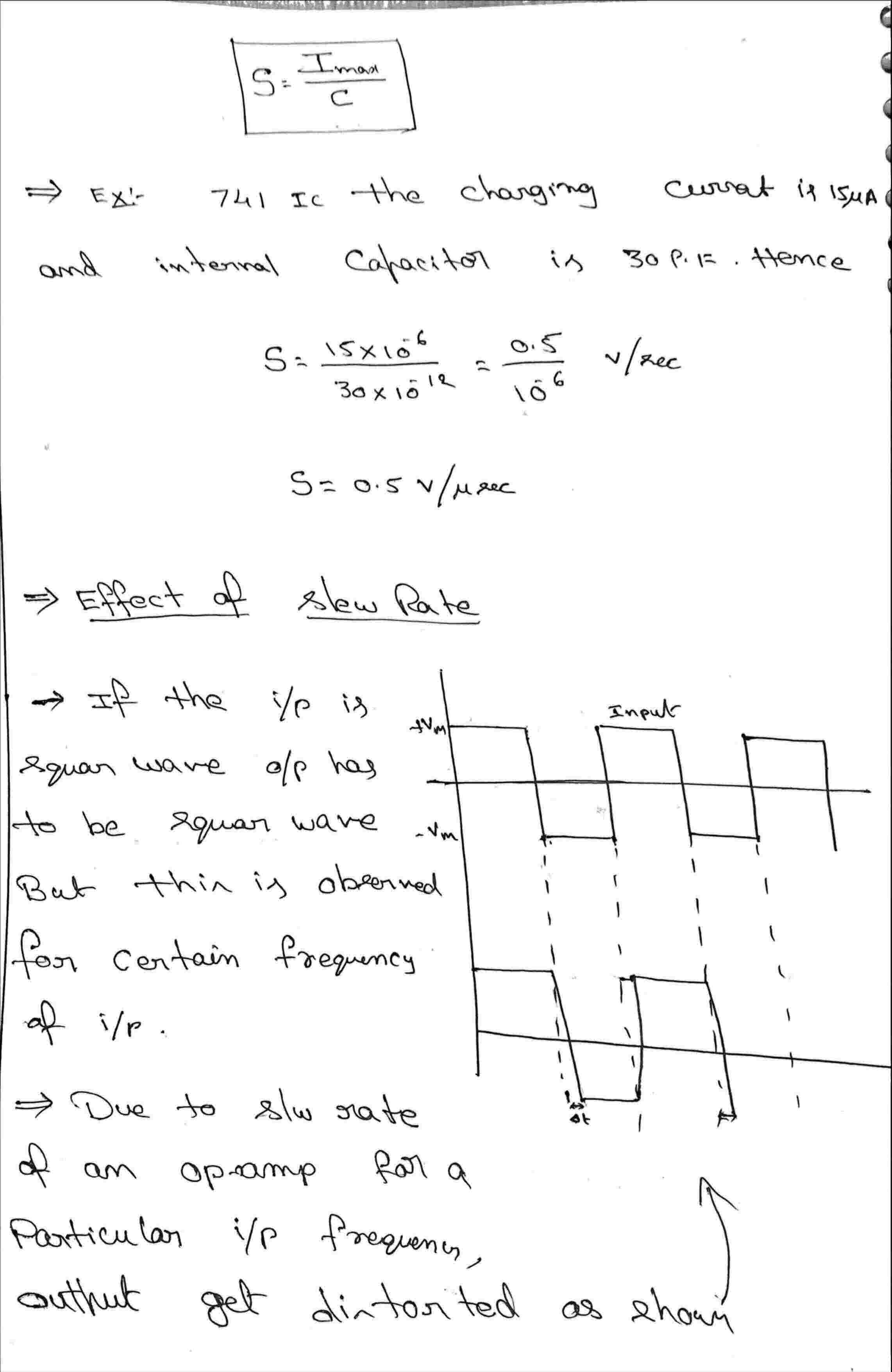 Basics Of Op-Amp