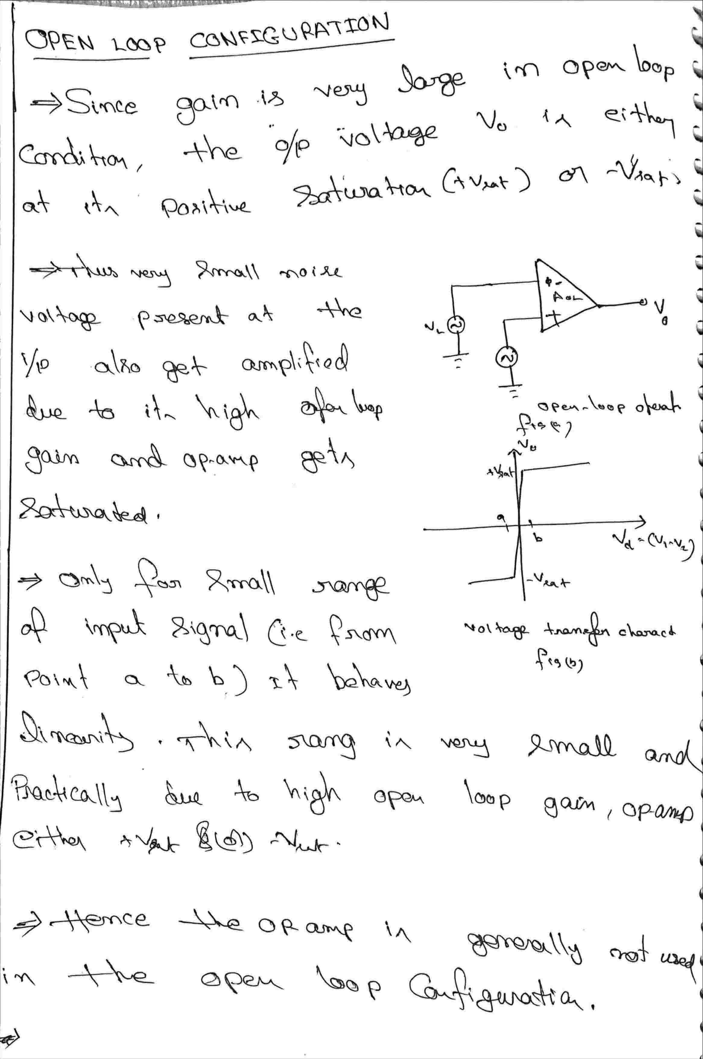 Basics Of Op-Amp