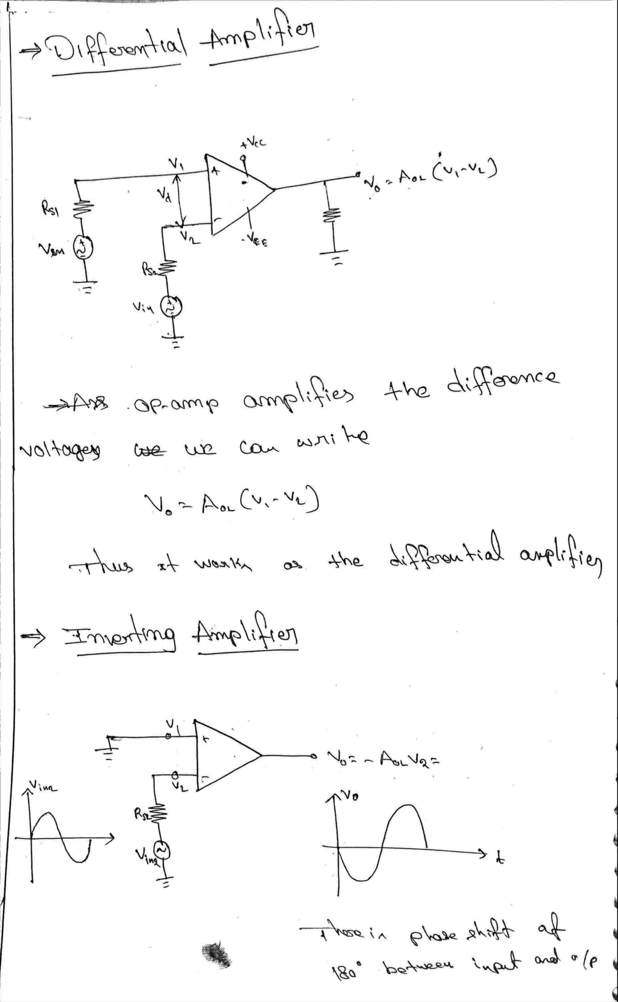 Basics Of Op-Amp