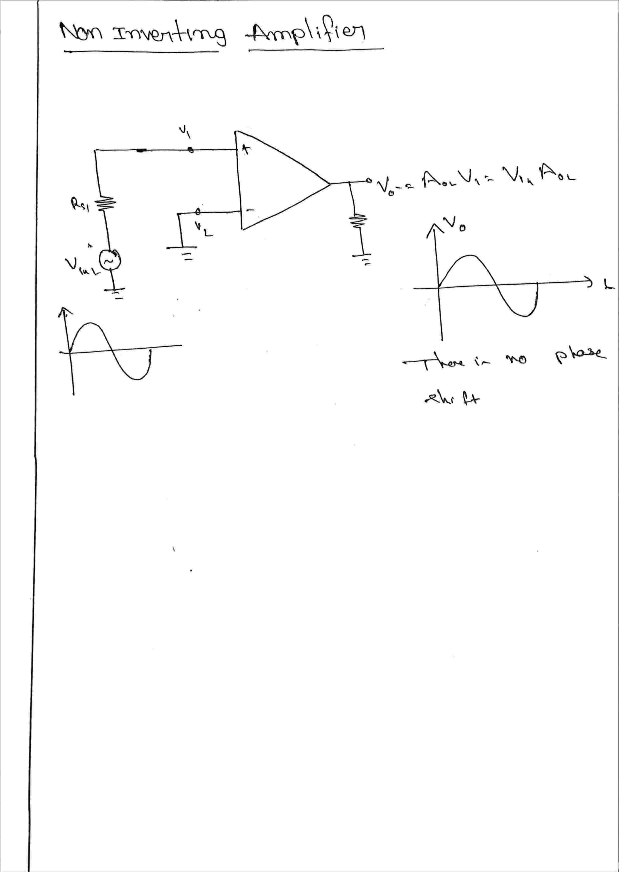 Basics Of Op-Amp
