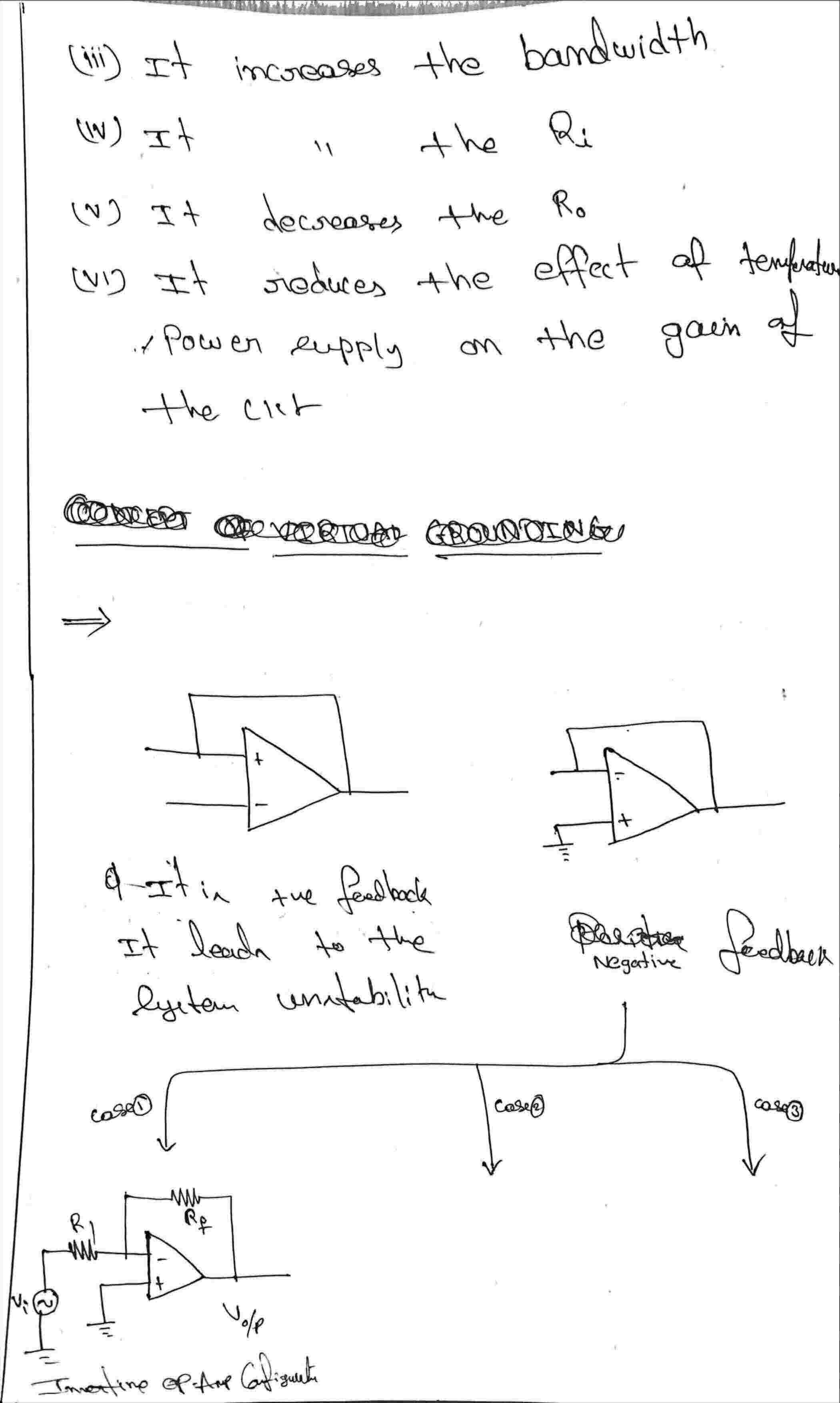 Basics Of Op-Amp