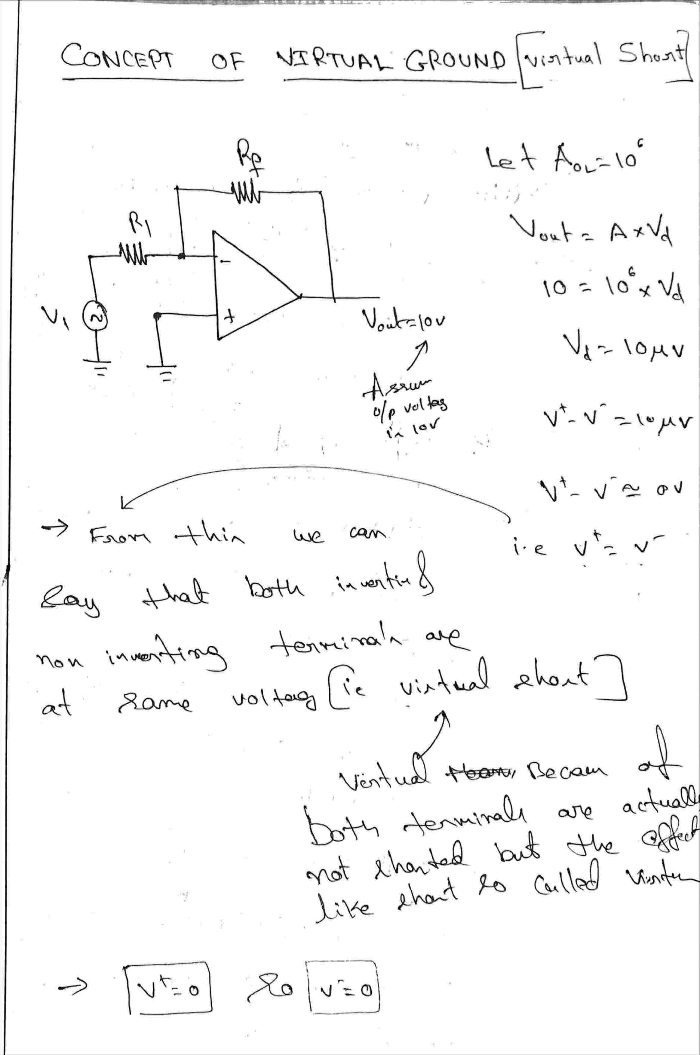 Basics Of Op-Amp