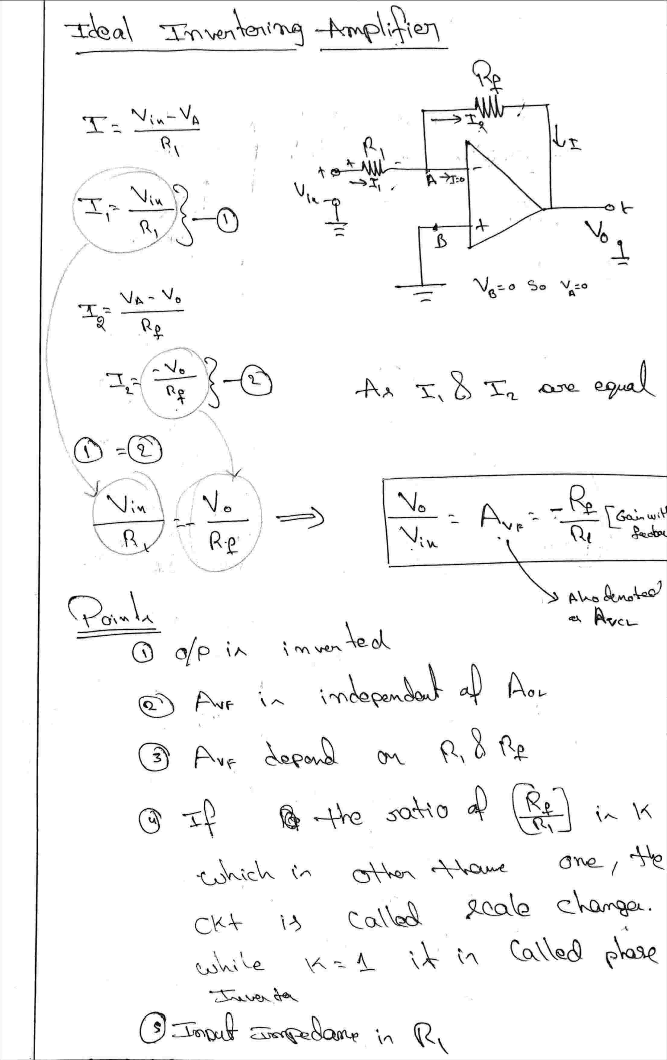 Basics Of Op-Amp
