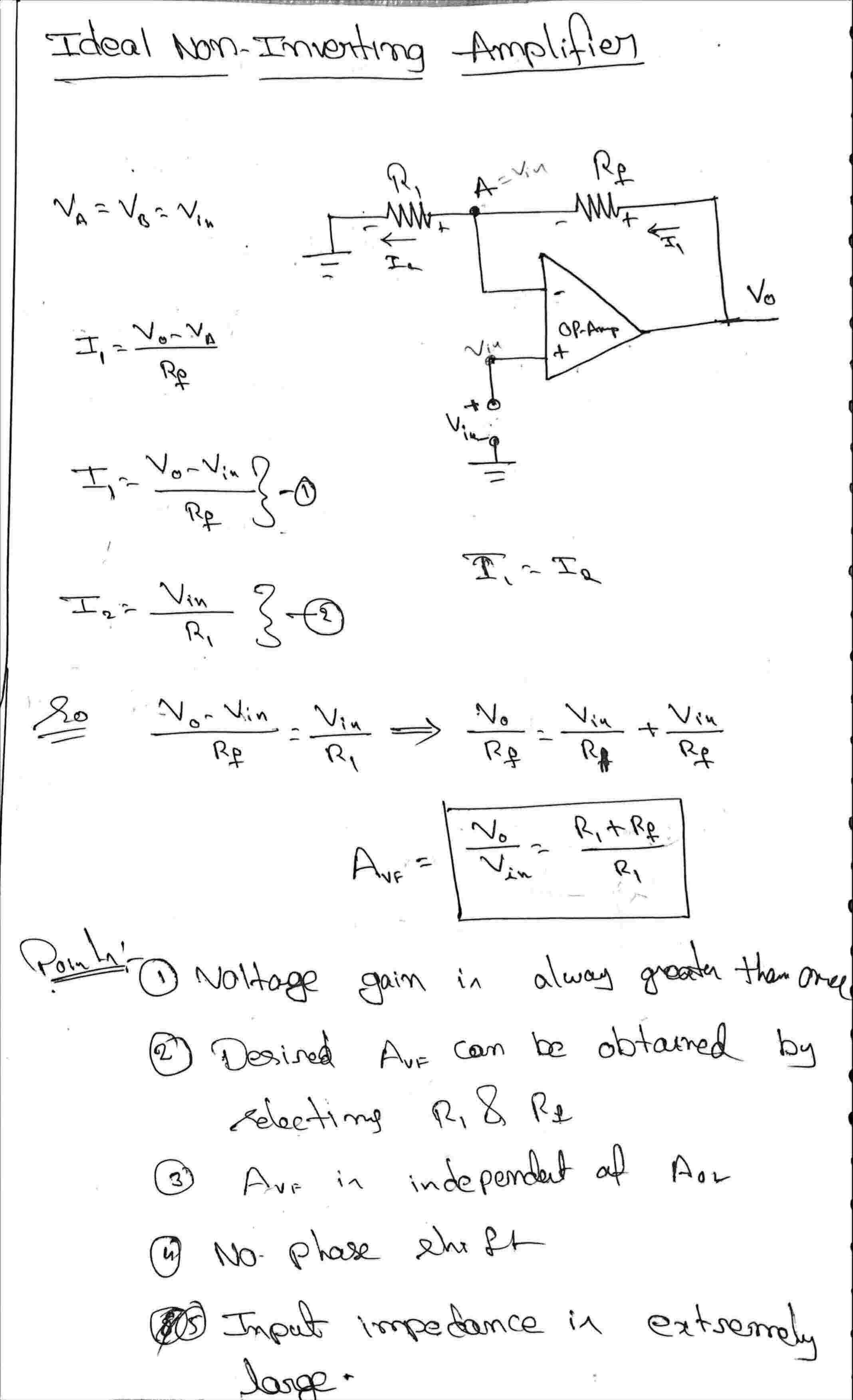 Basics Of Op-Amp