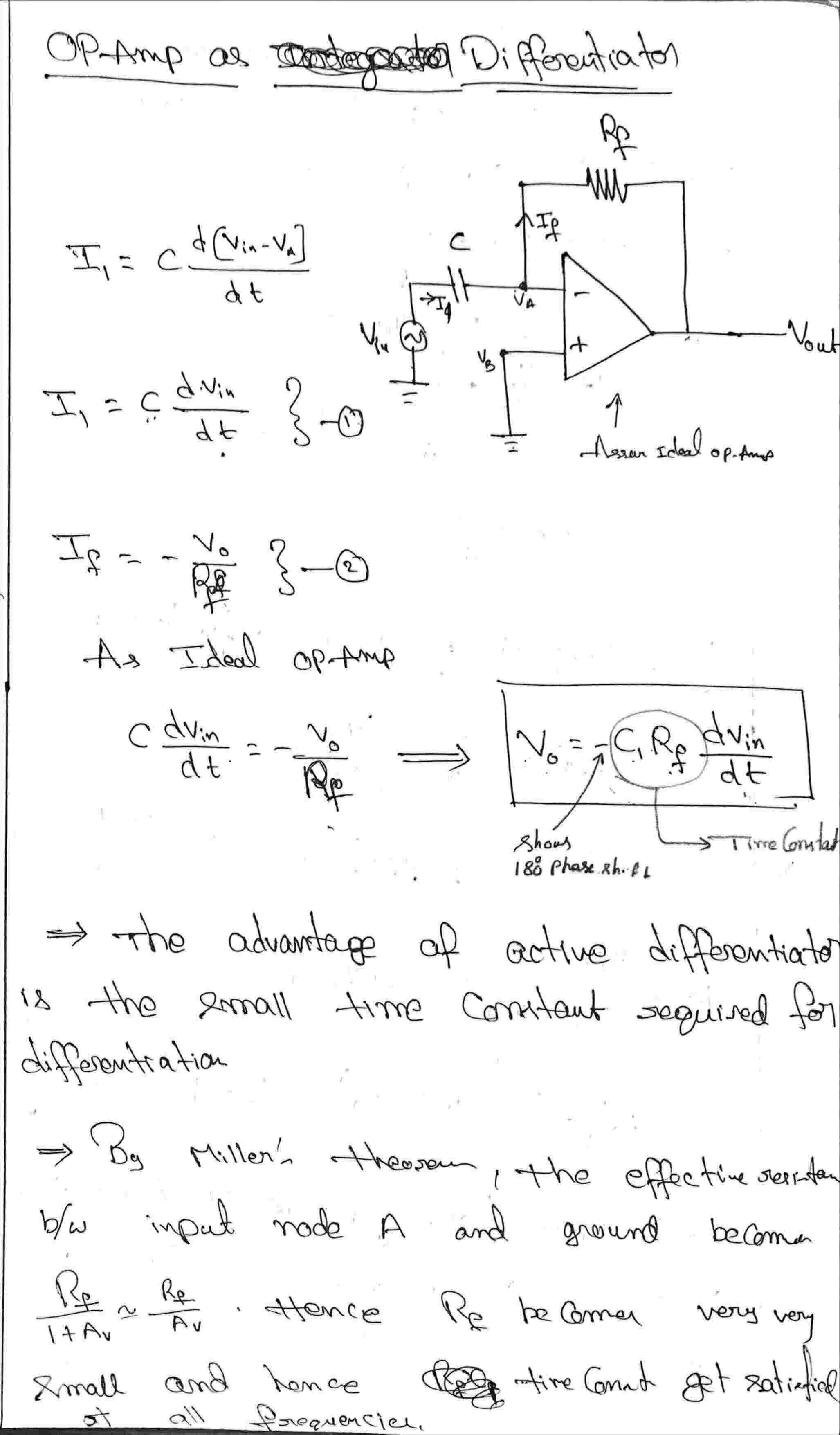 Basics Of Op-Amp