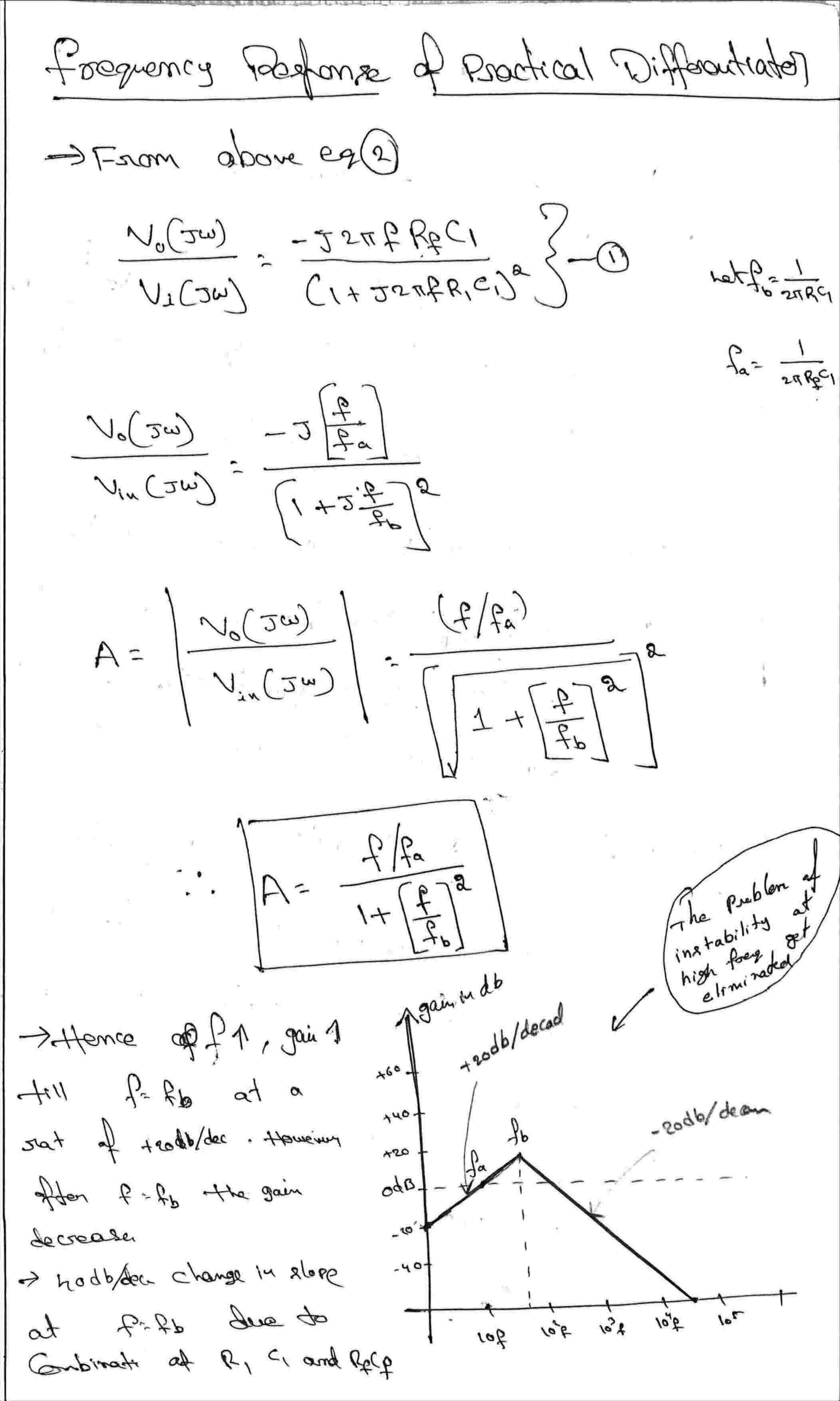 Basics Of Op-Amp
