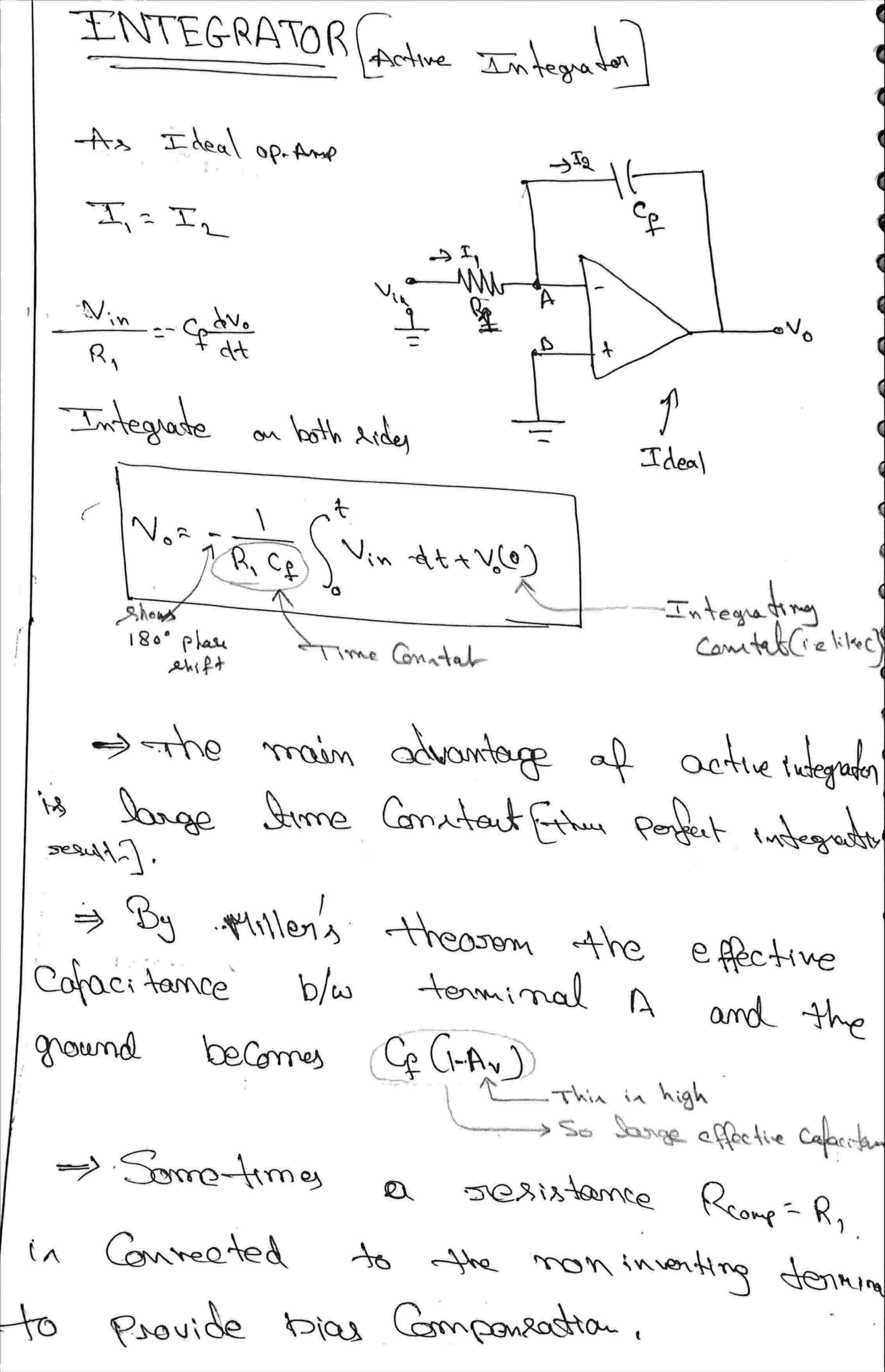 Basics Of Op-Amp
