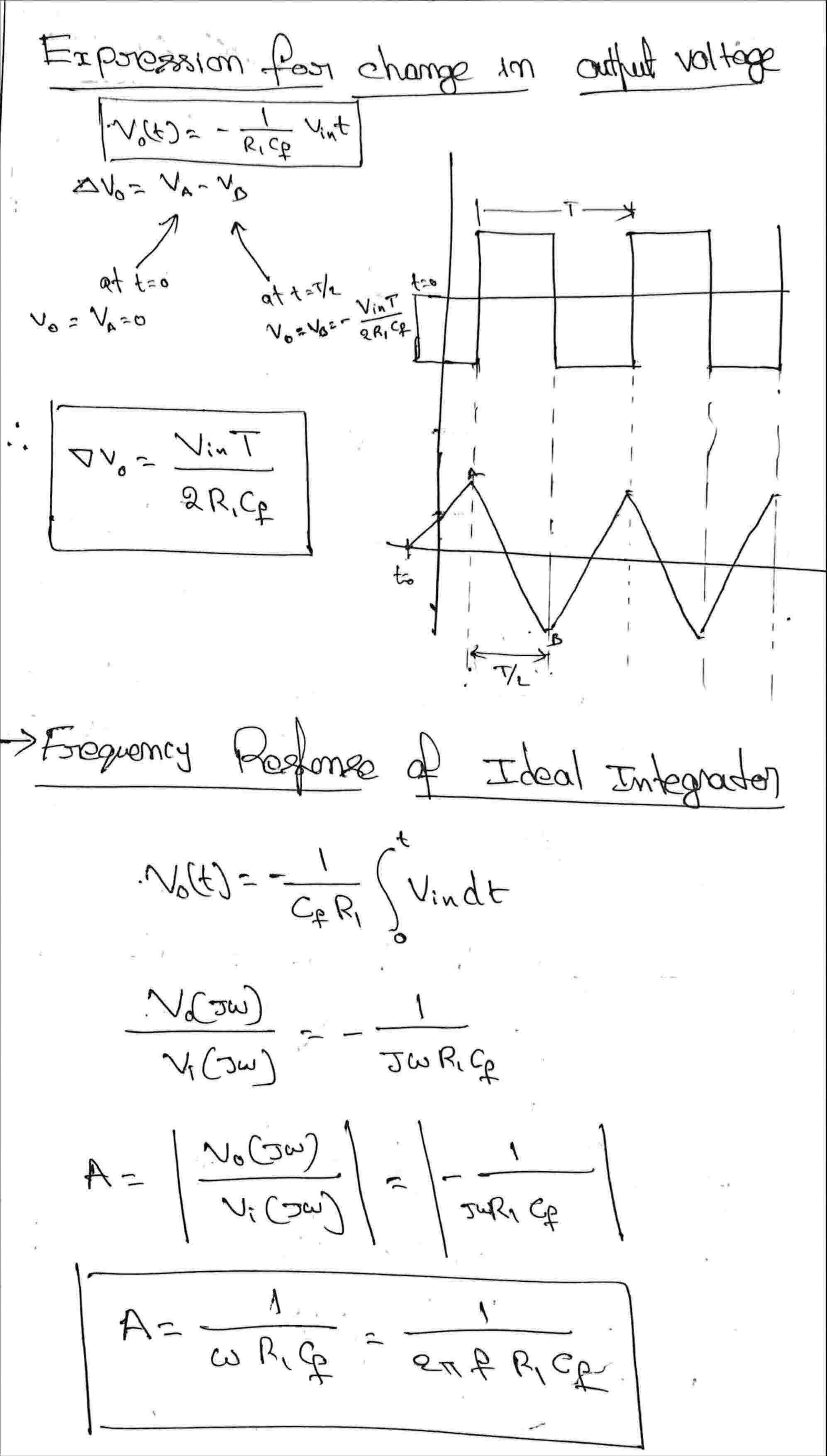 Basics Of Op-Amp