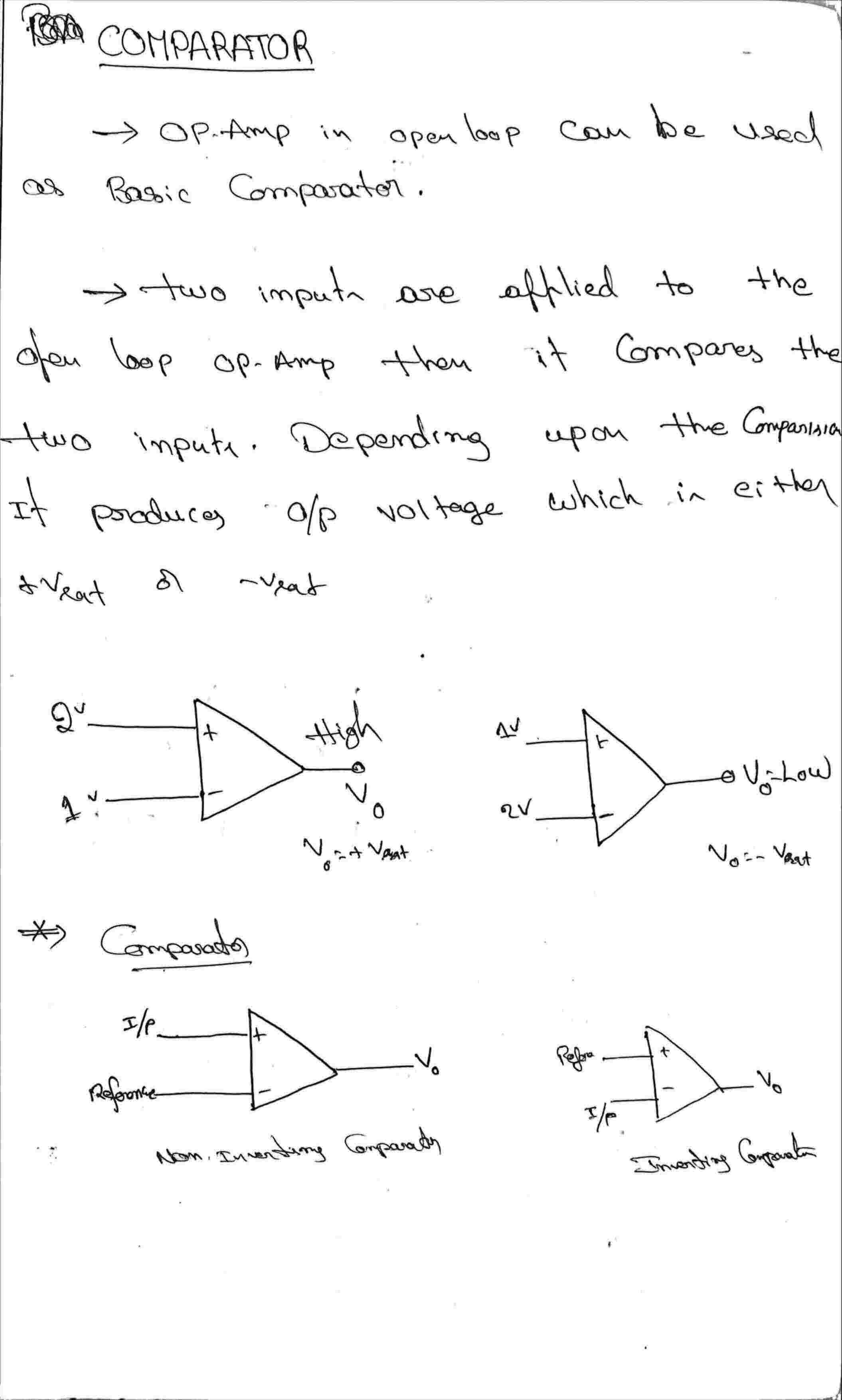 Basics Of Op-Amp