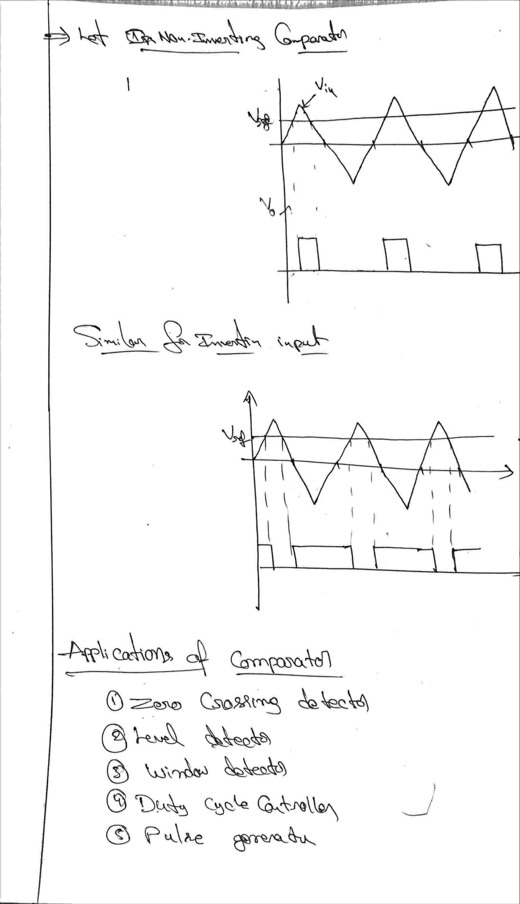 Basics Of Op-Amp