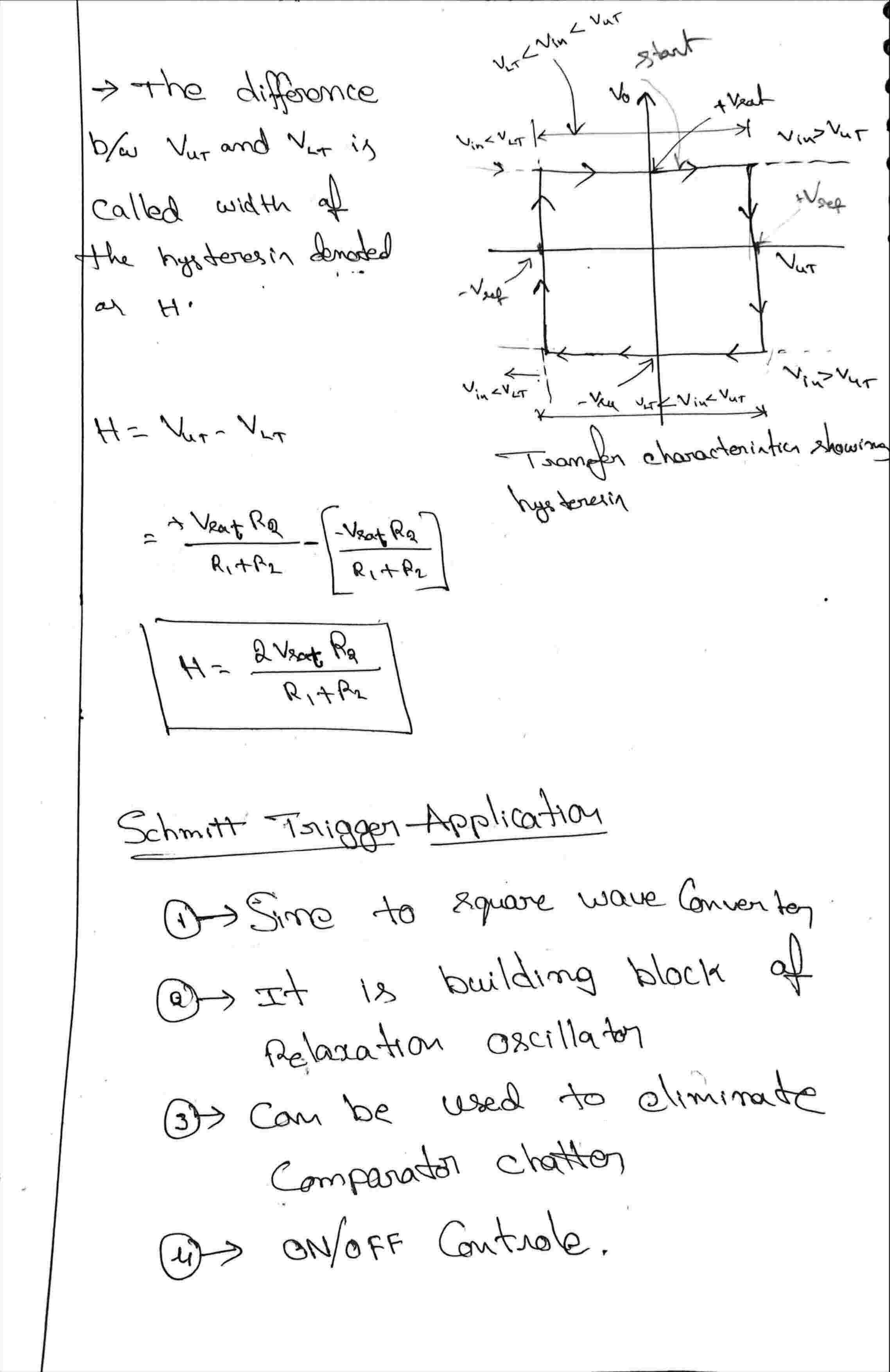 Basics Of Op-Amp