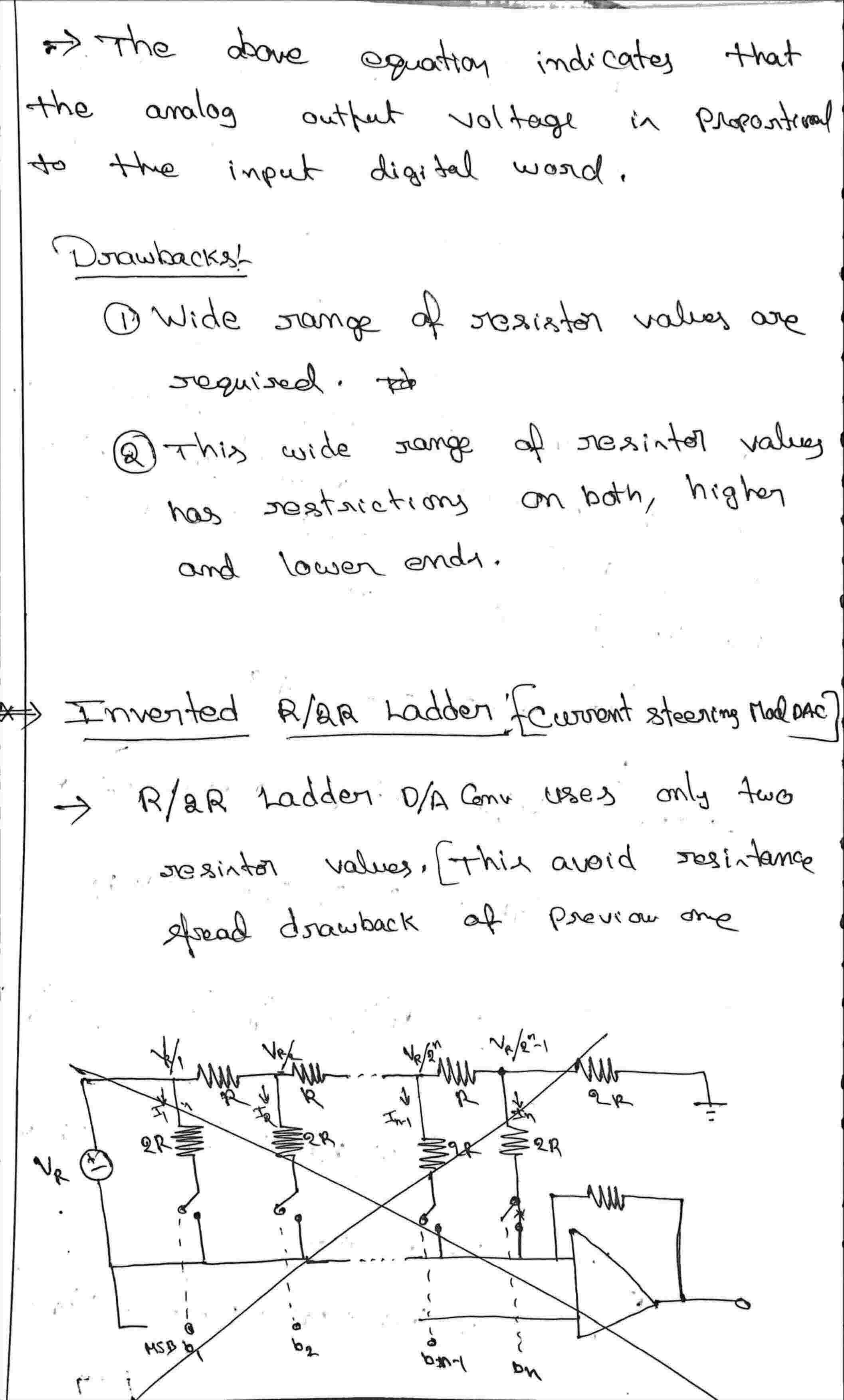 ADC AND DAC CONVERTERS