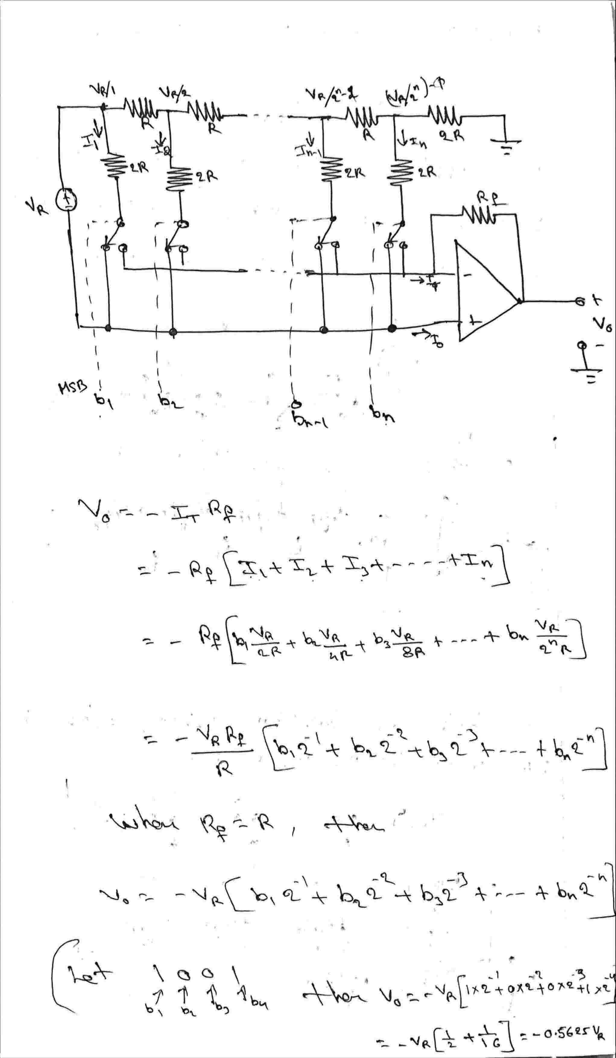 ADC AND DAC CONVERTERS