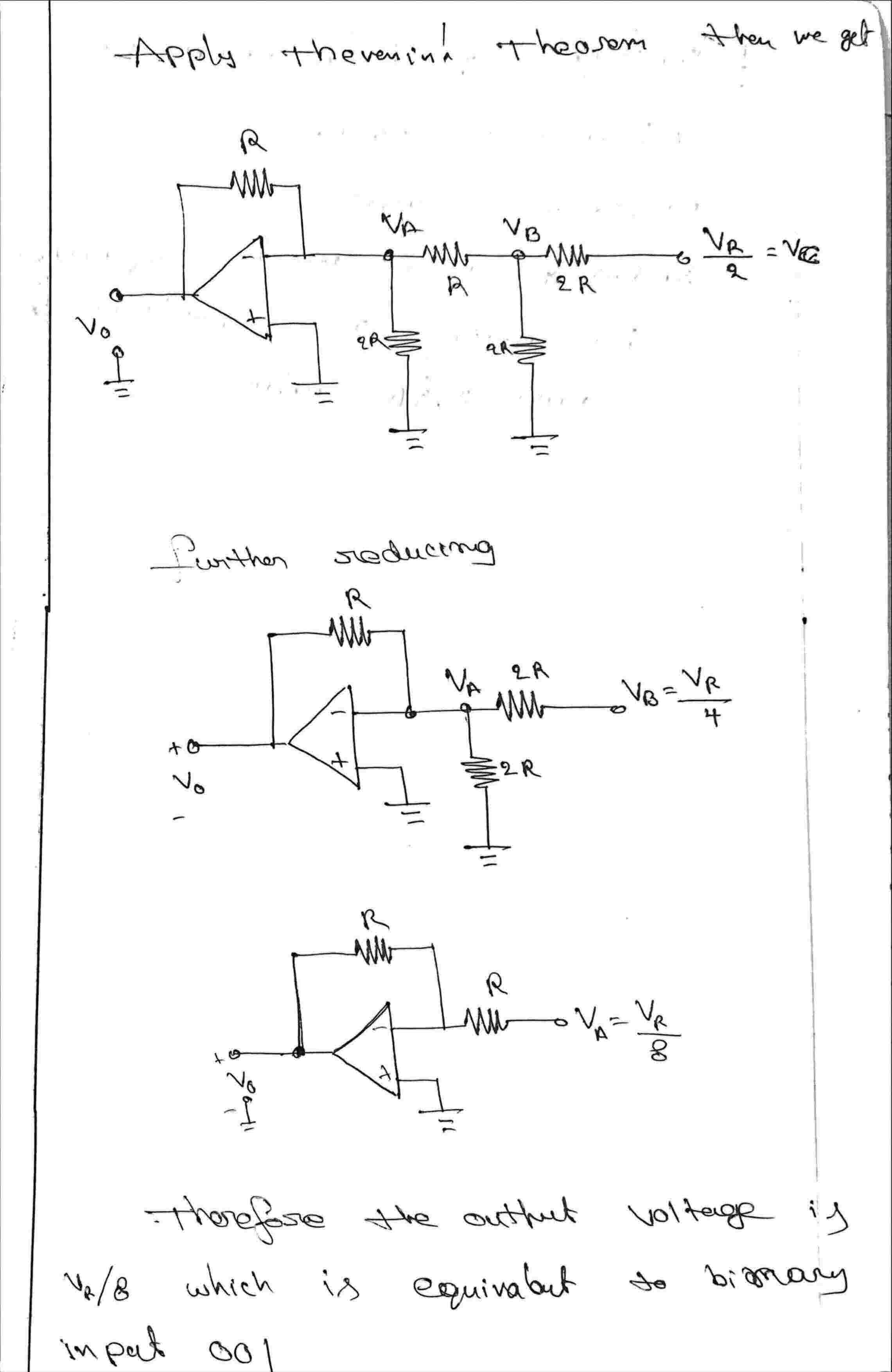 ADC AND DAC CONVERTERS