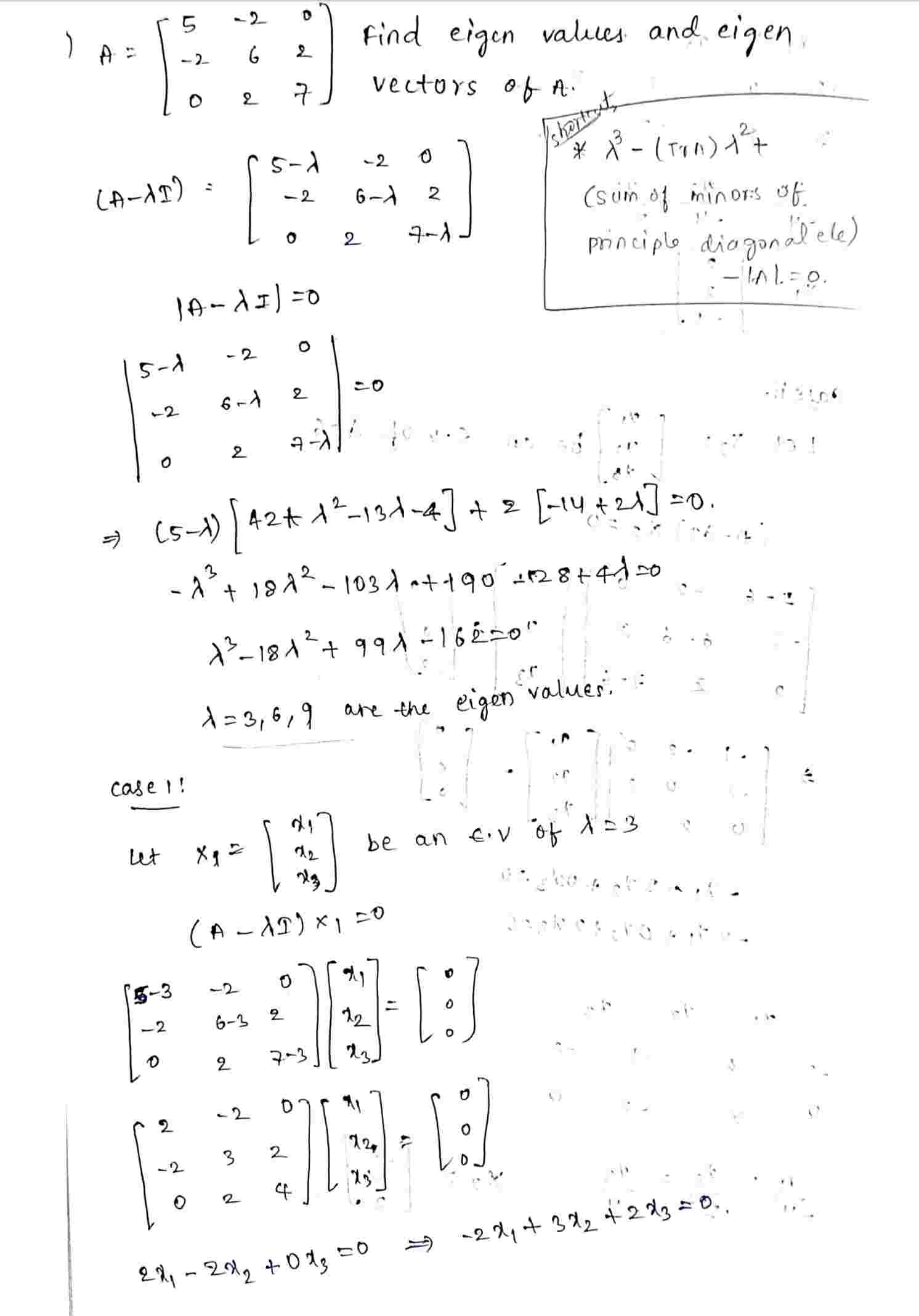 Eigenvalues and eigenvectors