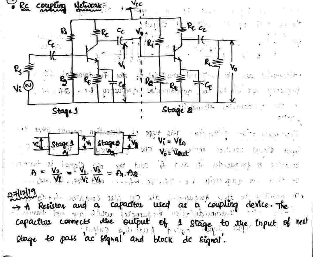 RC_Coupling