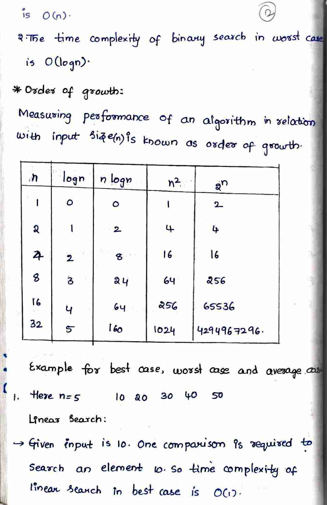 Performance Analysis in DAA