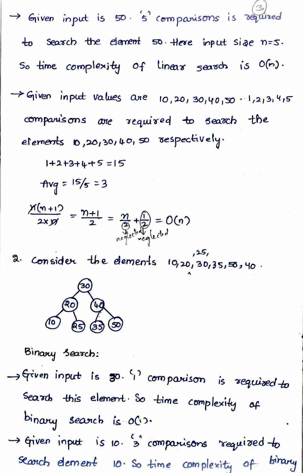 Performance Analysis in DAA