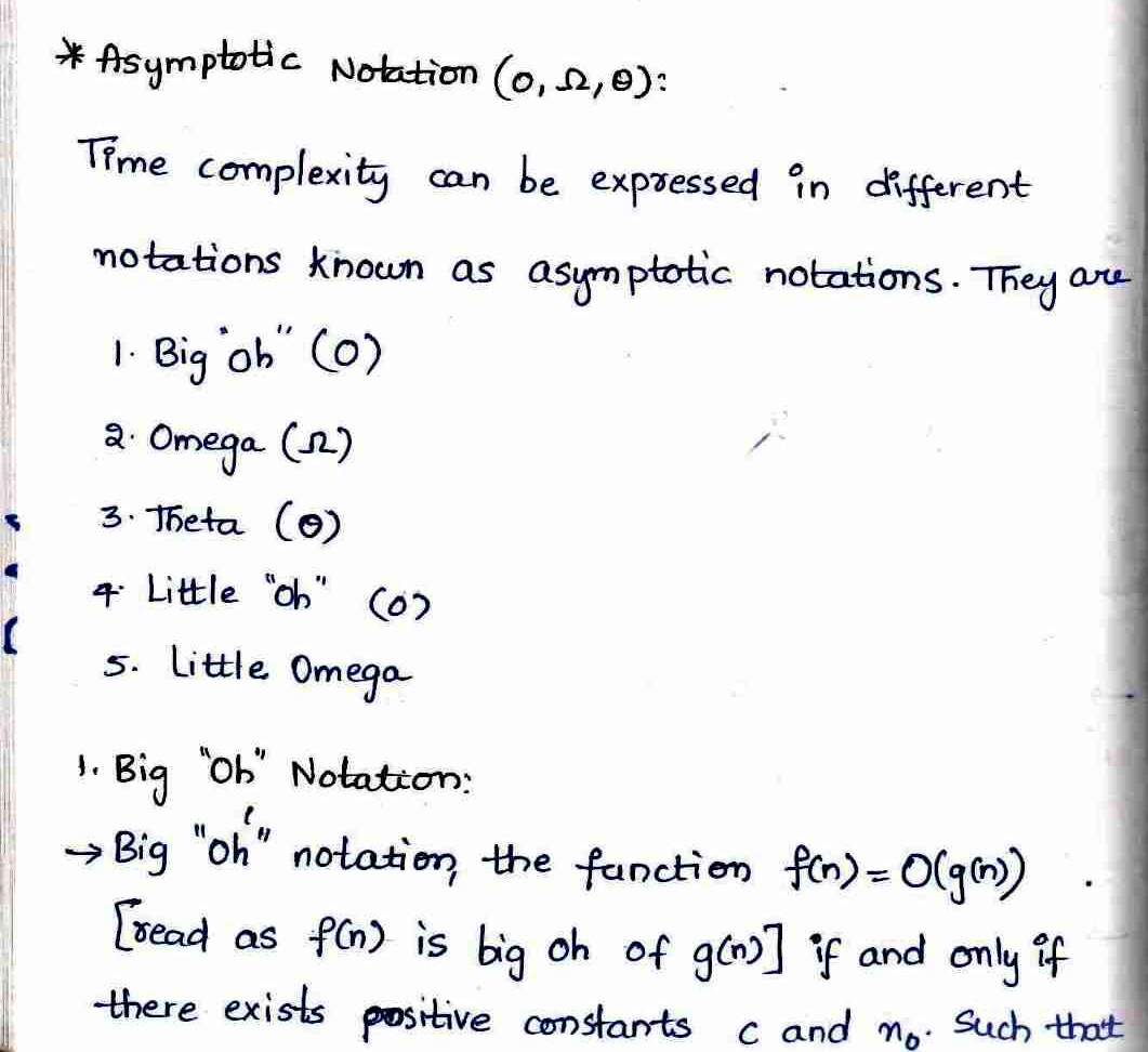Asymptotic_Notations in DAA