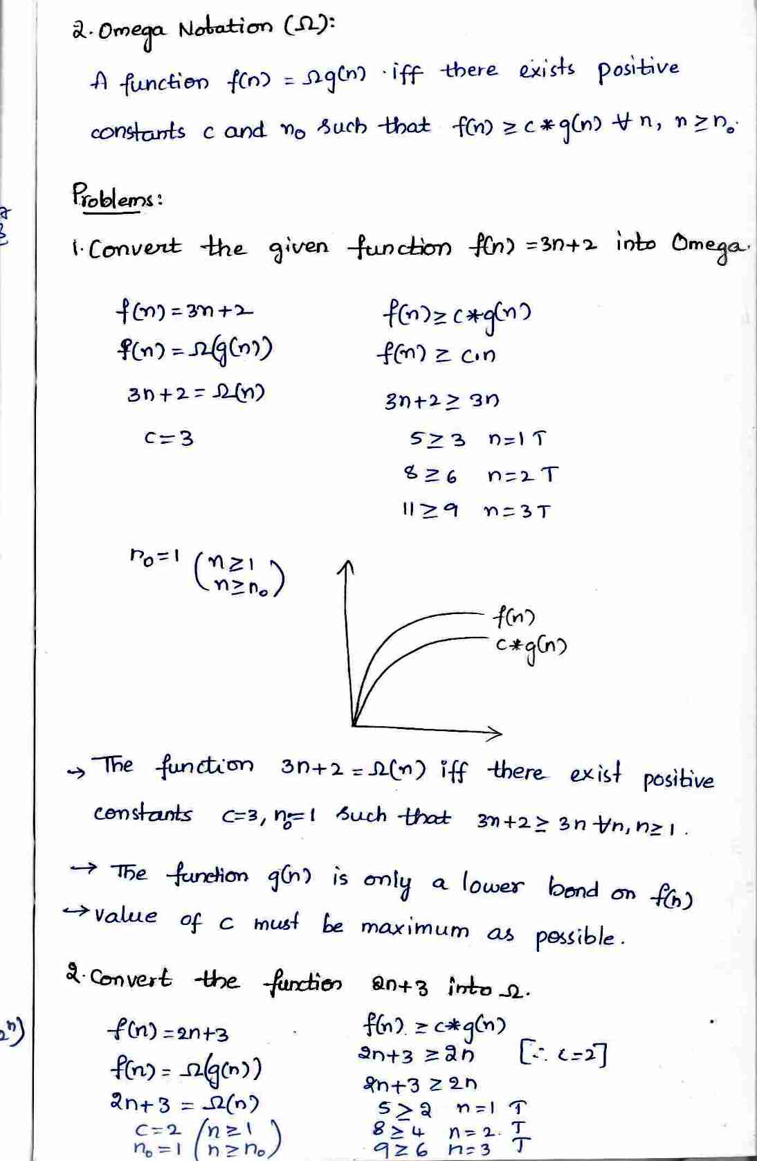 Asymptotic_Notations in DAA