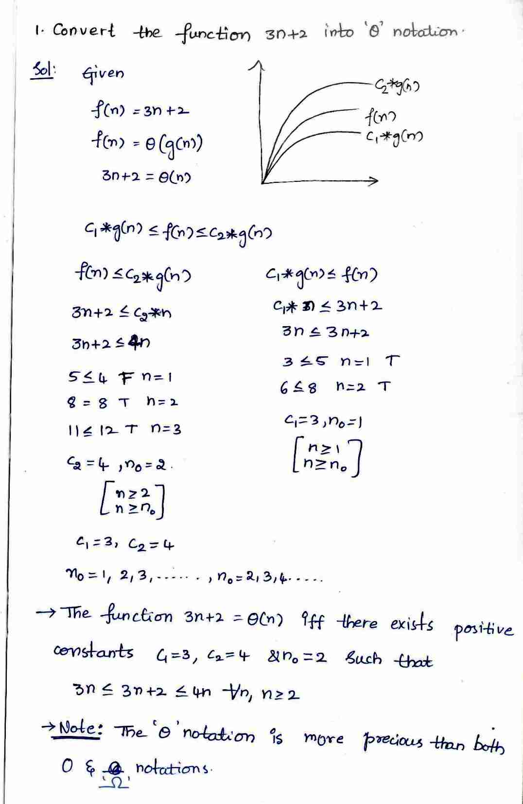 Asymptotic_Notations in DAA