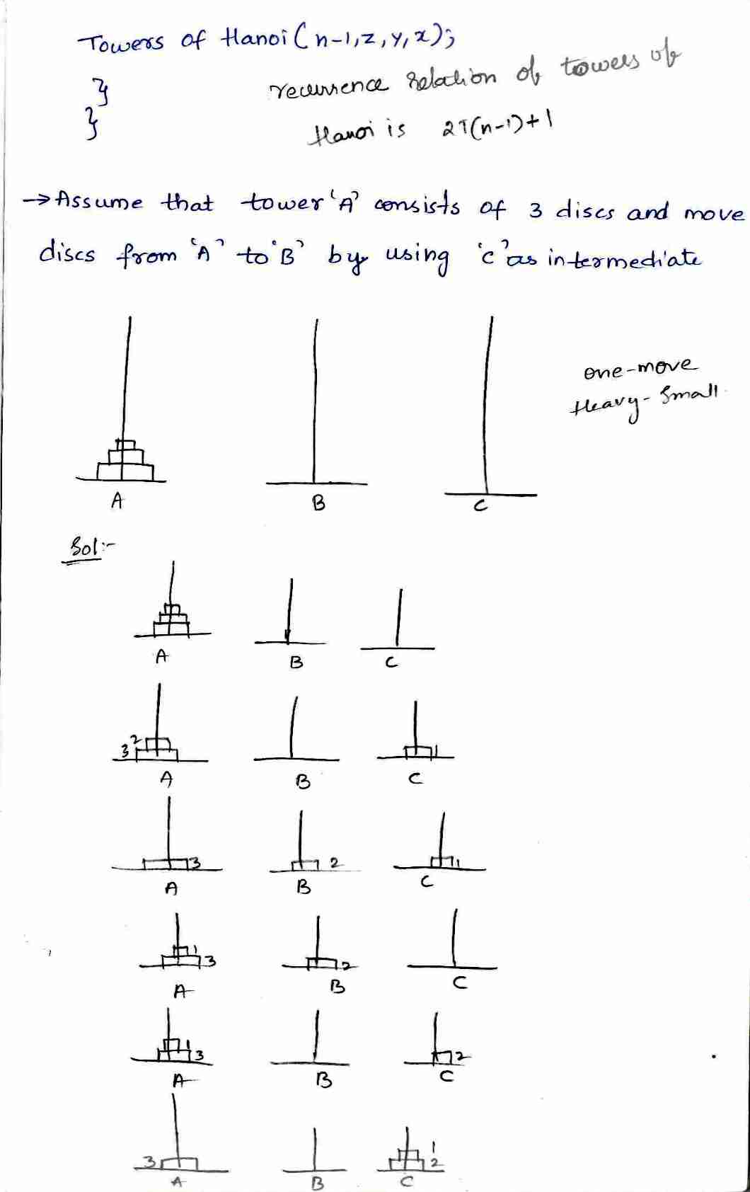 Asymptotic_Notations in DAA