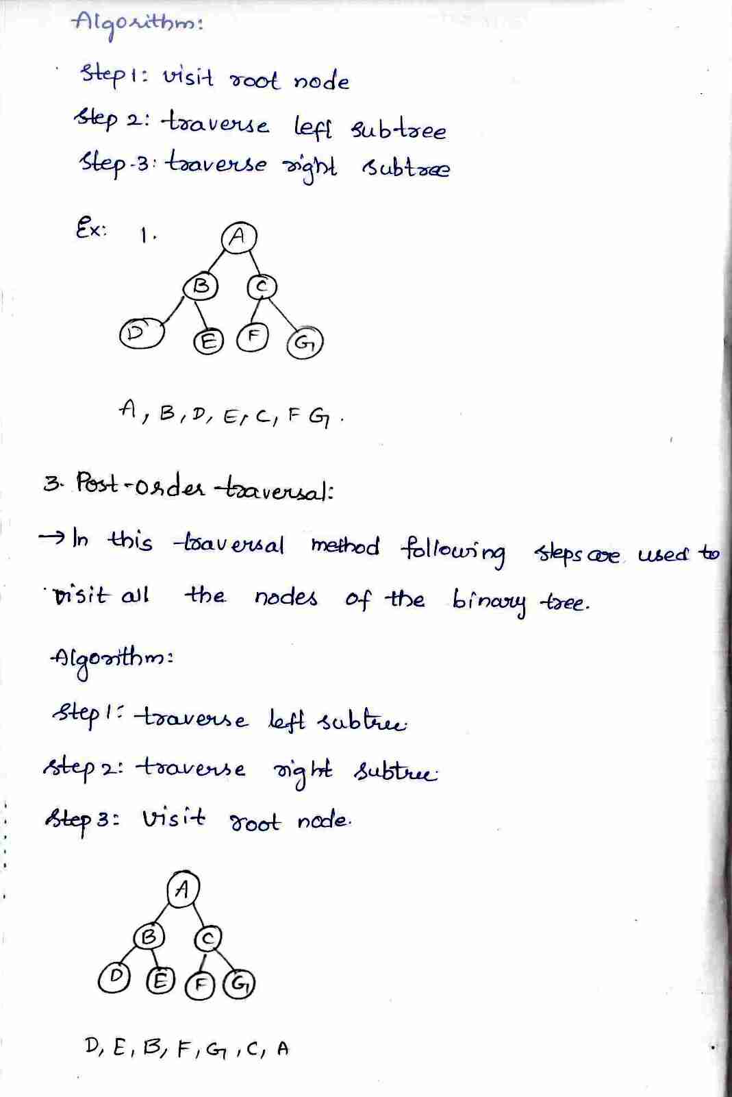 tree traversal Technique in DAA