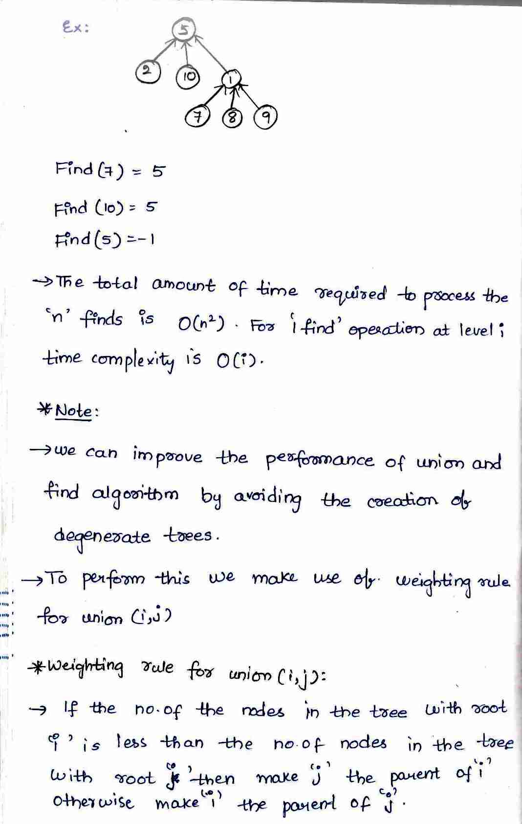 tree traversal Technique in DAA