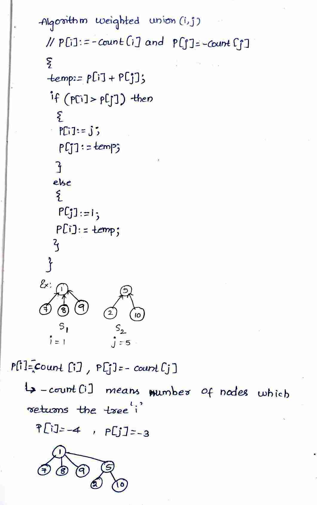 tree traversal Technique in DAA
