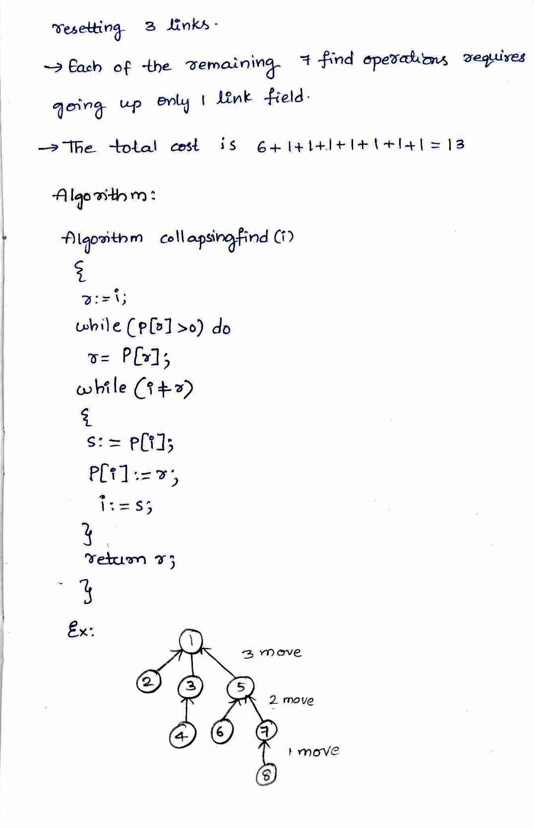 tree traversal Technique in DAA