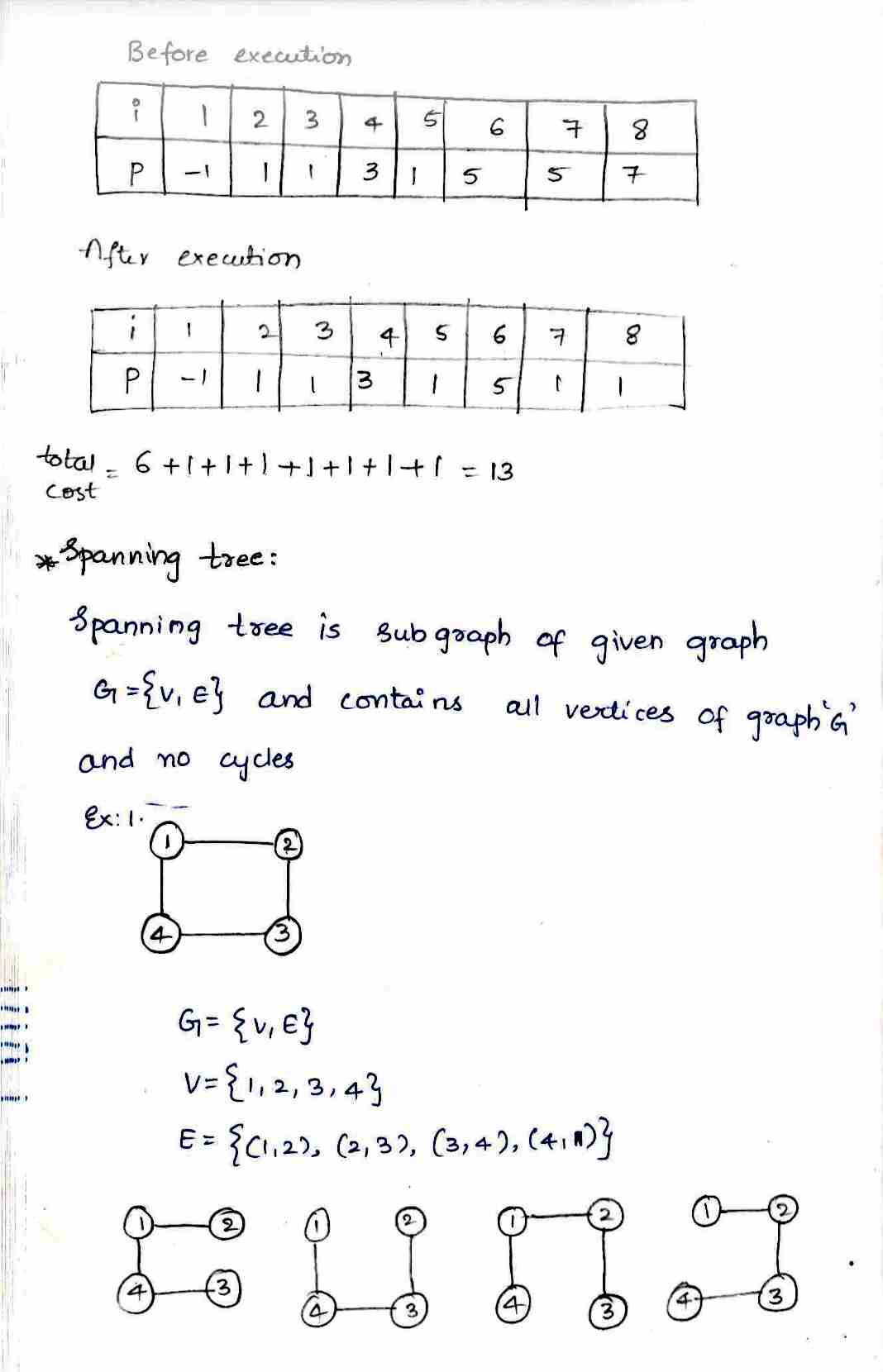 tree traversal Technique in DAA