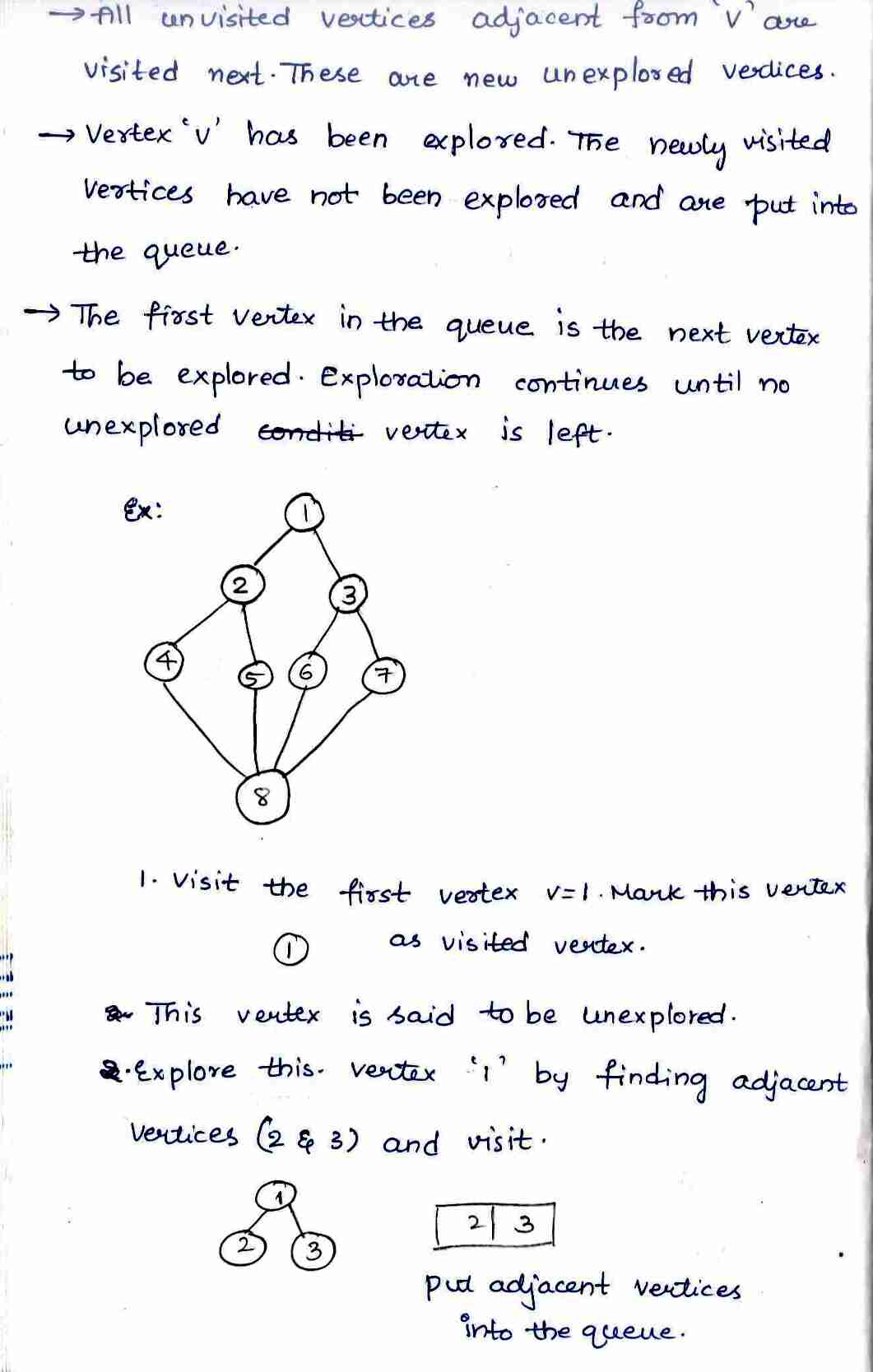 tree traversal Technique in DAA