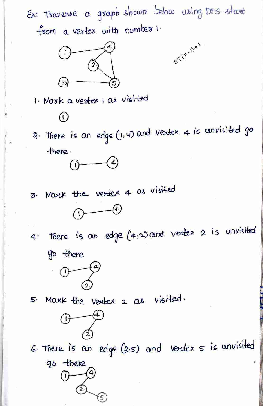 tree traversal Technique in DAA