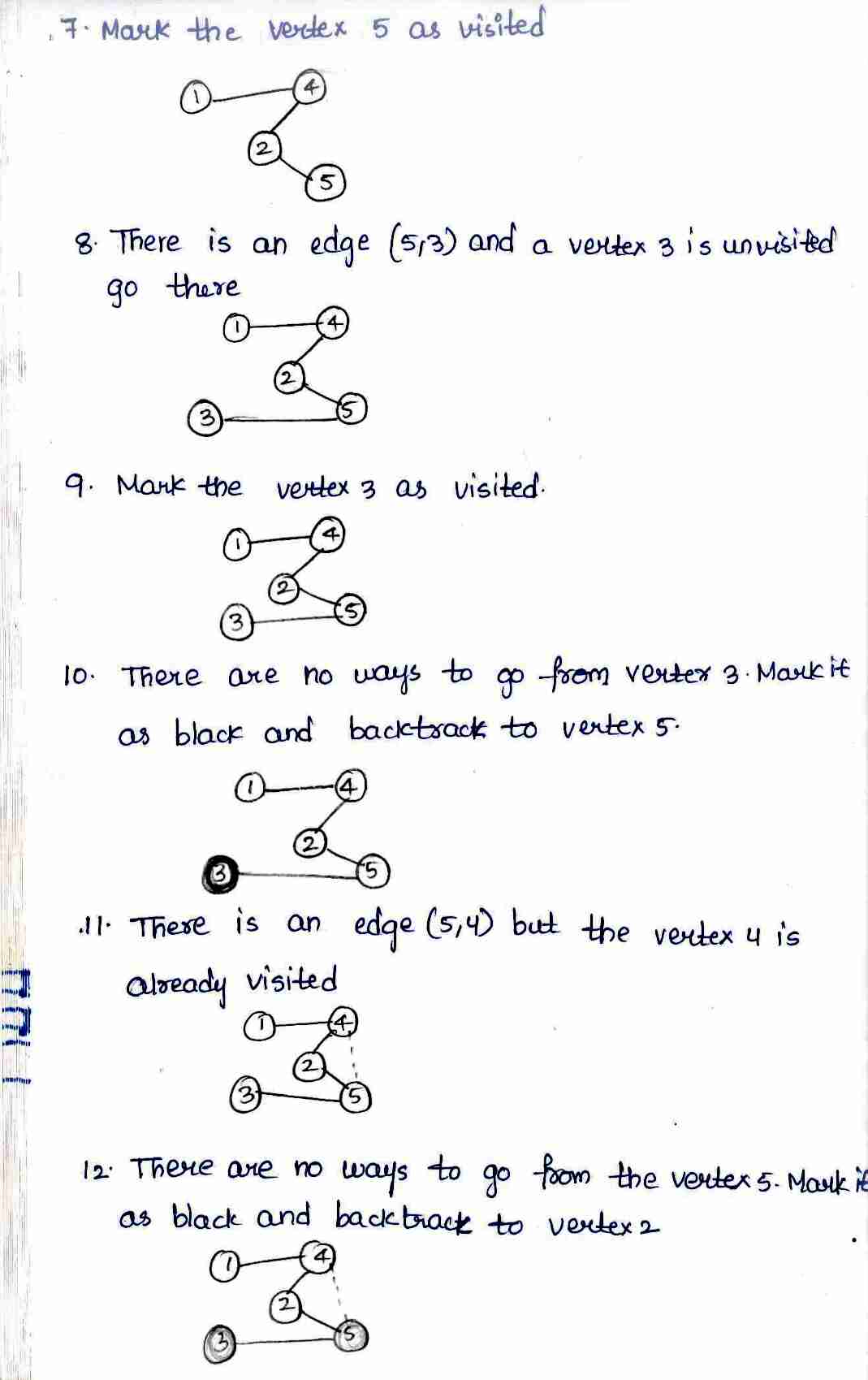 tree traversal Technique in DAA