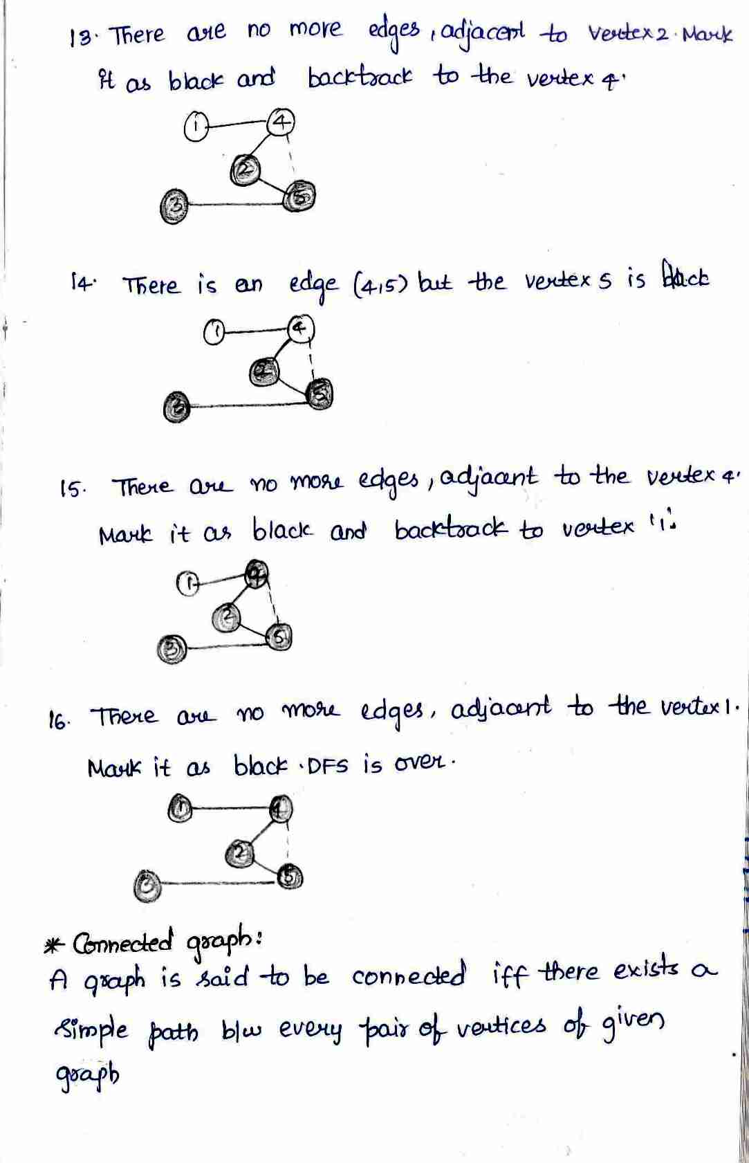 tree traversal Technique in DAA