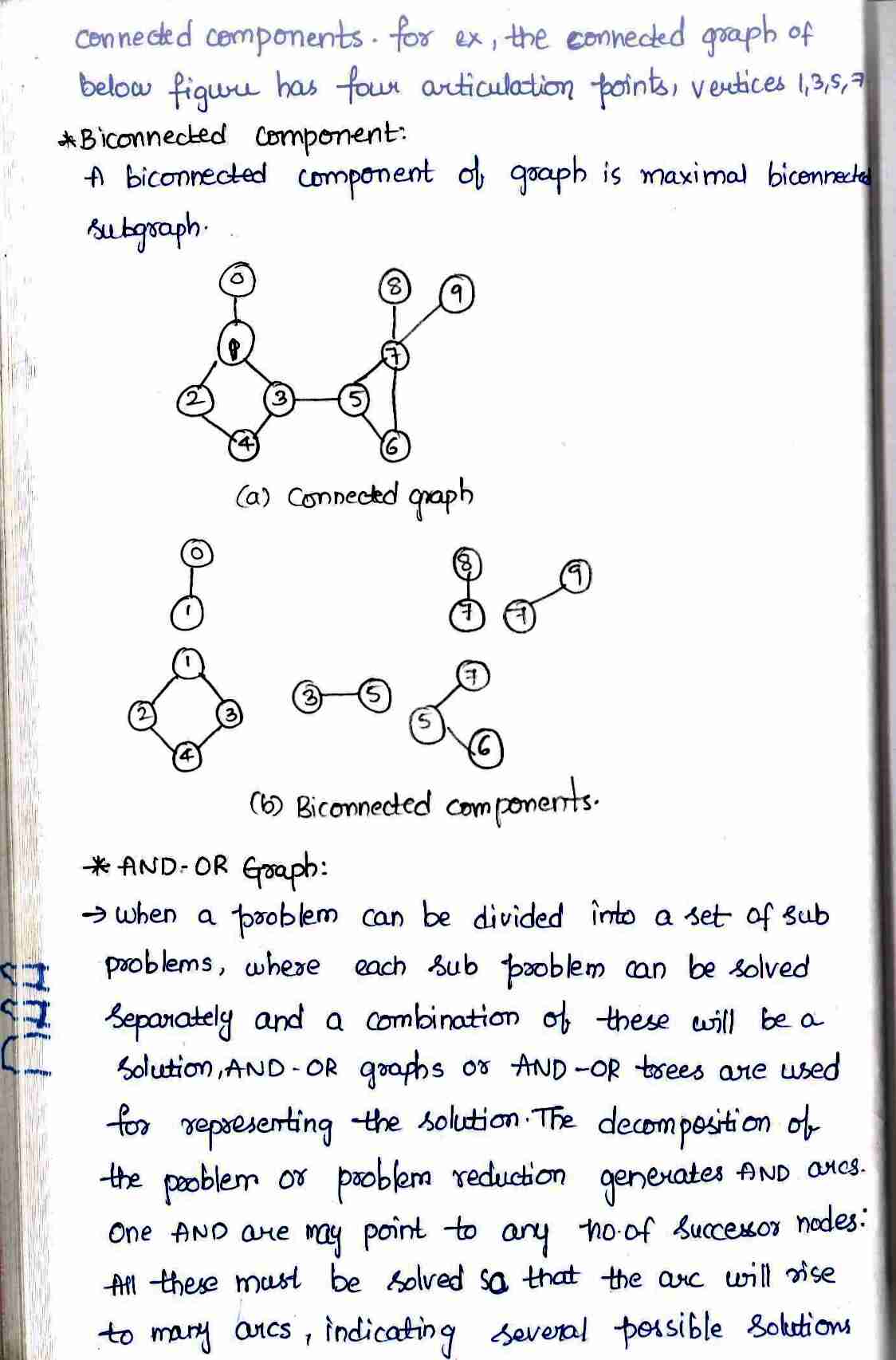 tree traversal Technique in DAA