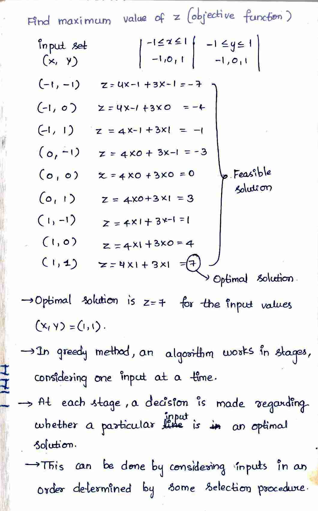 Greedy Method in DAA