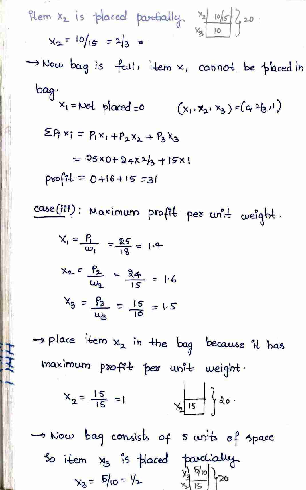 Greedy Method in DAA