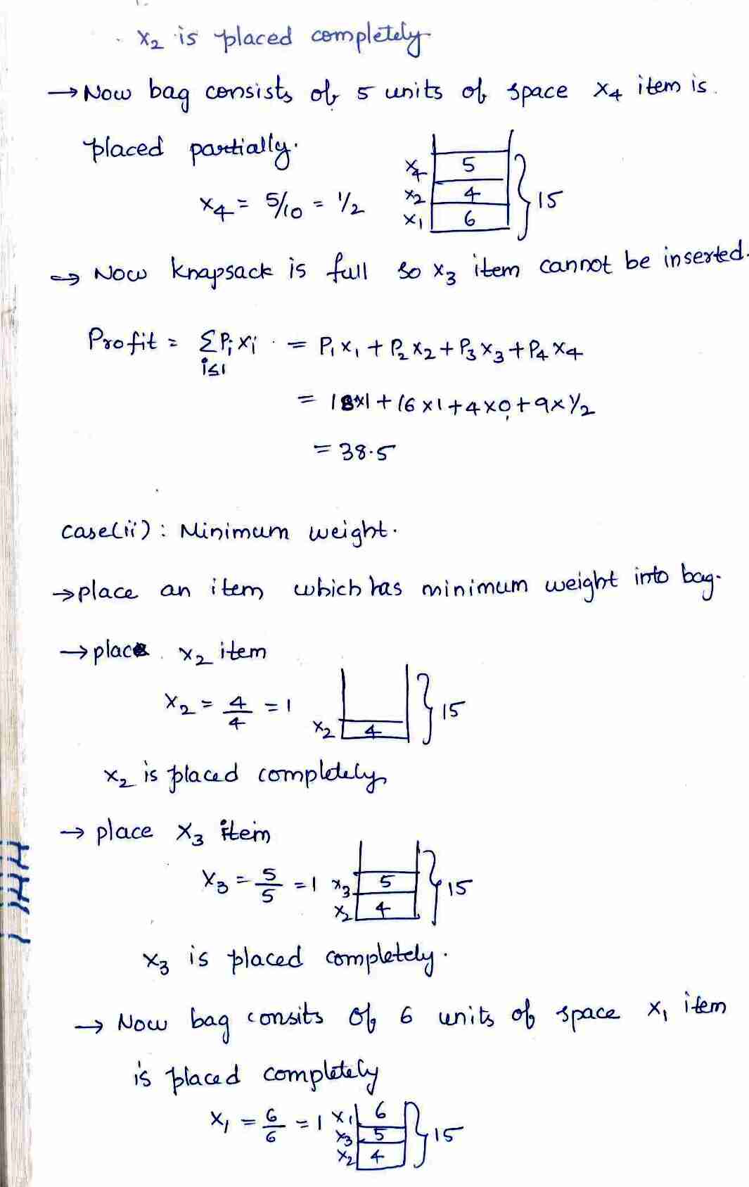 Greedy Method in DAA