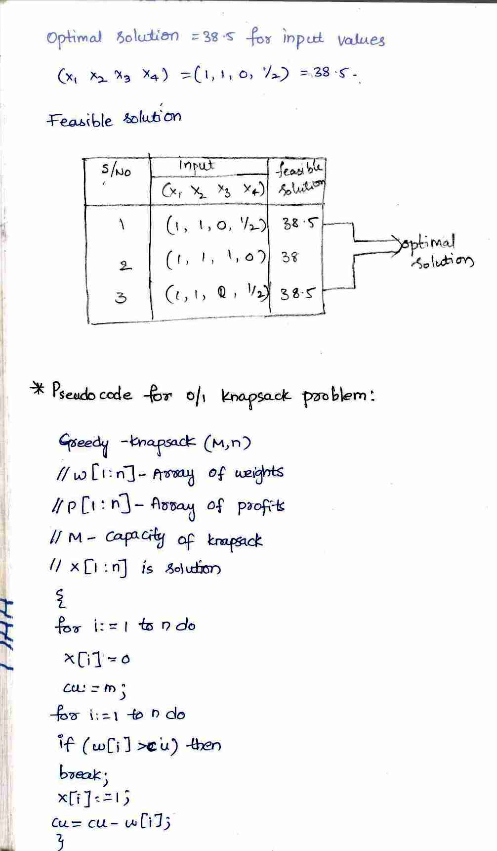Greedy Method in DAA
