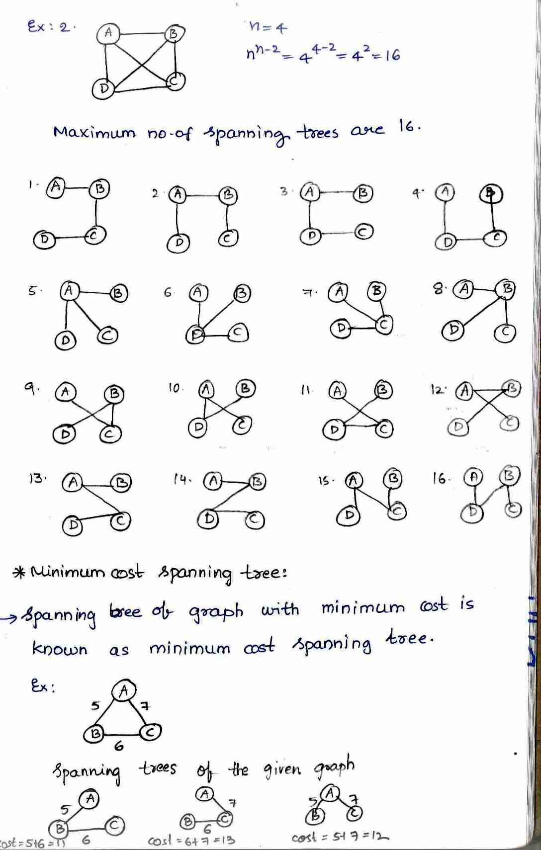 Greedy Method in DAA