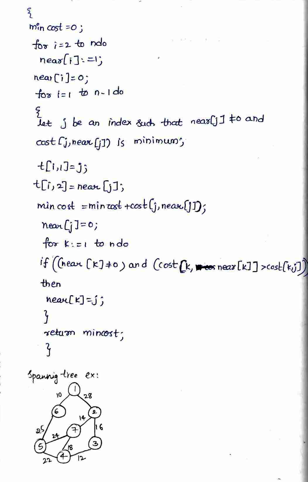 Greedy Method in DAA
