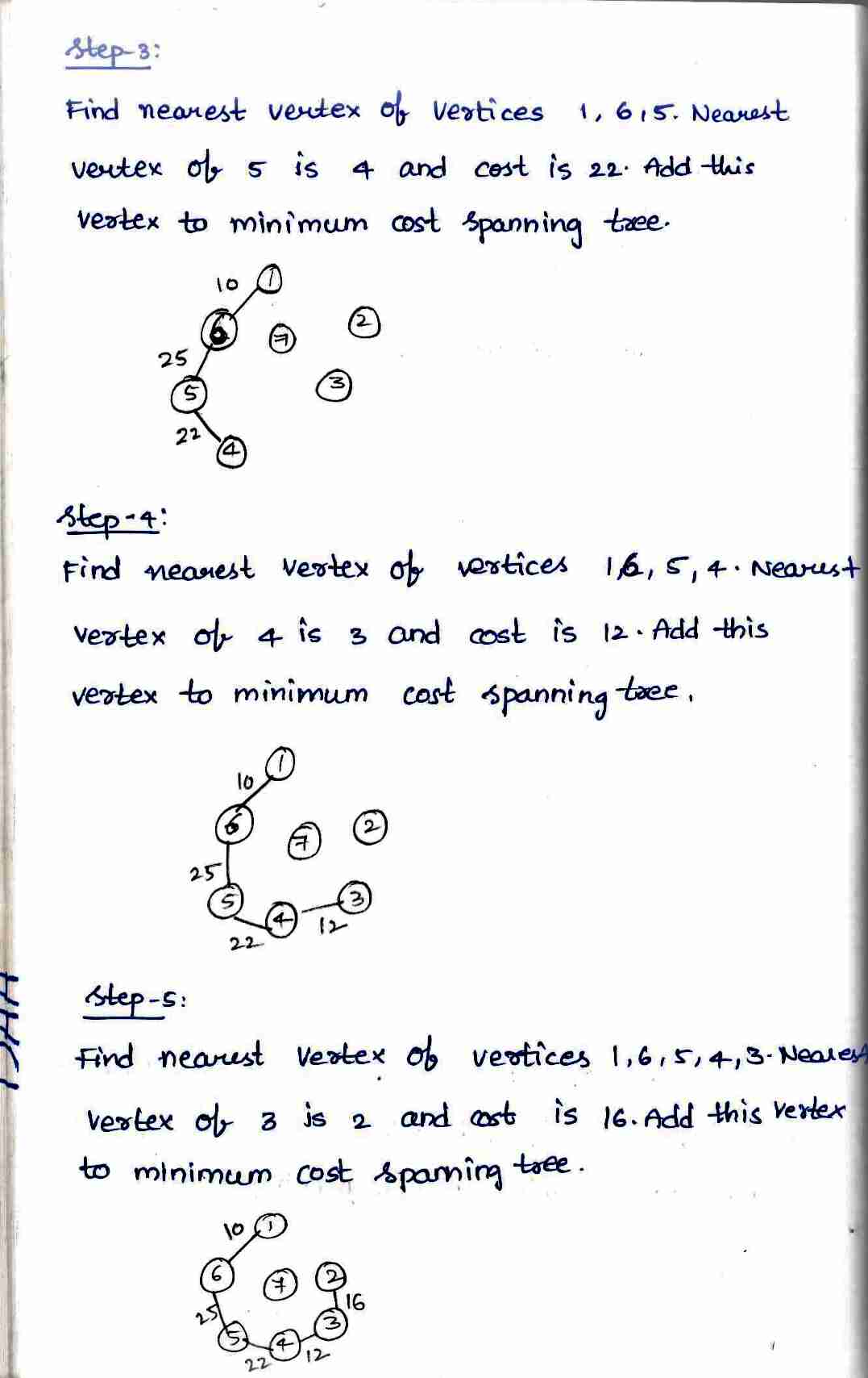 Greedy Method in DAA