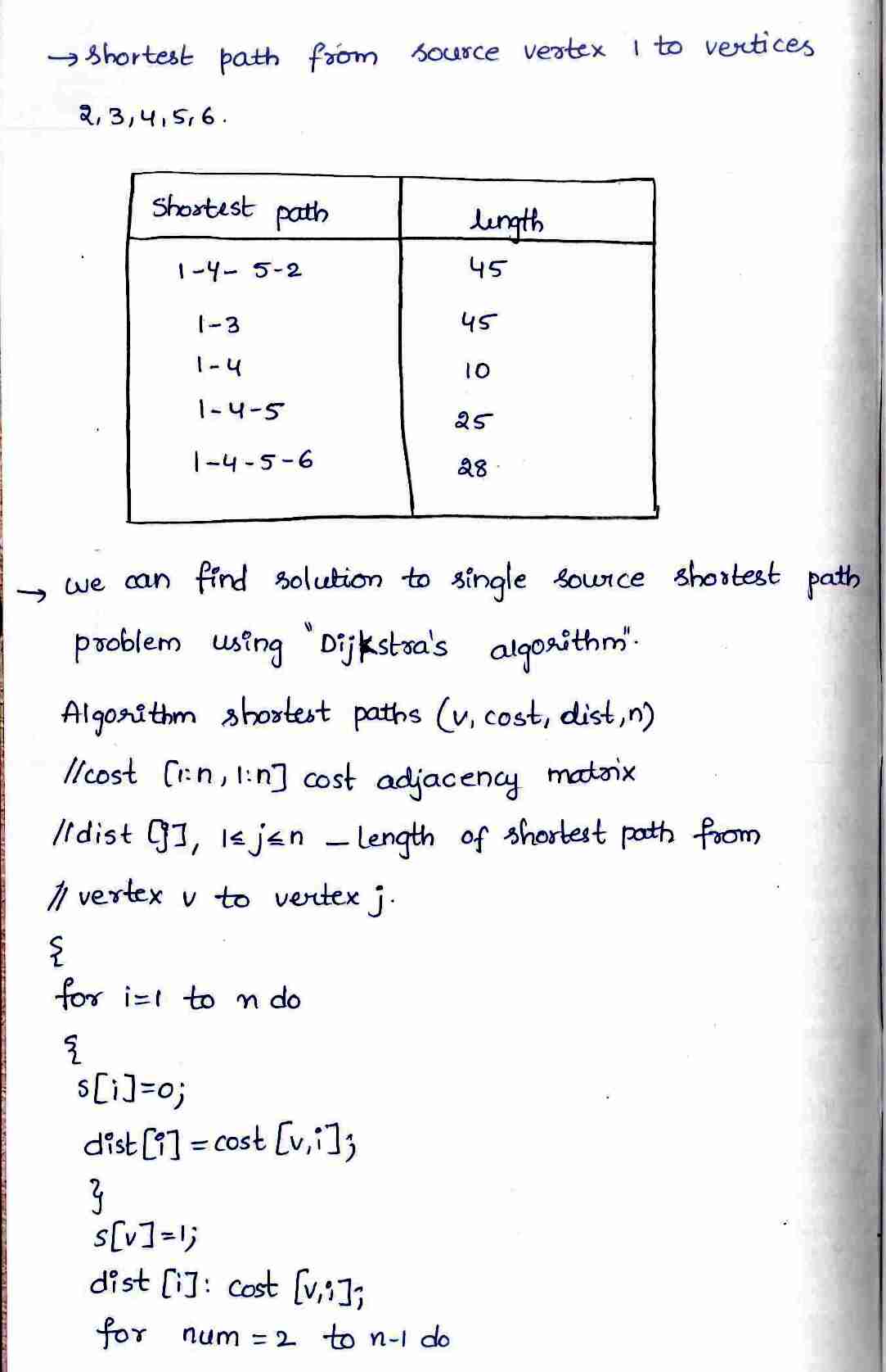 Greedy Method in DAA