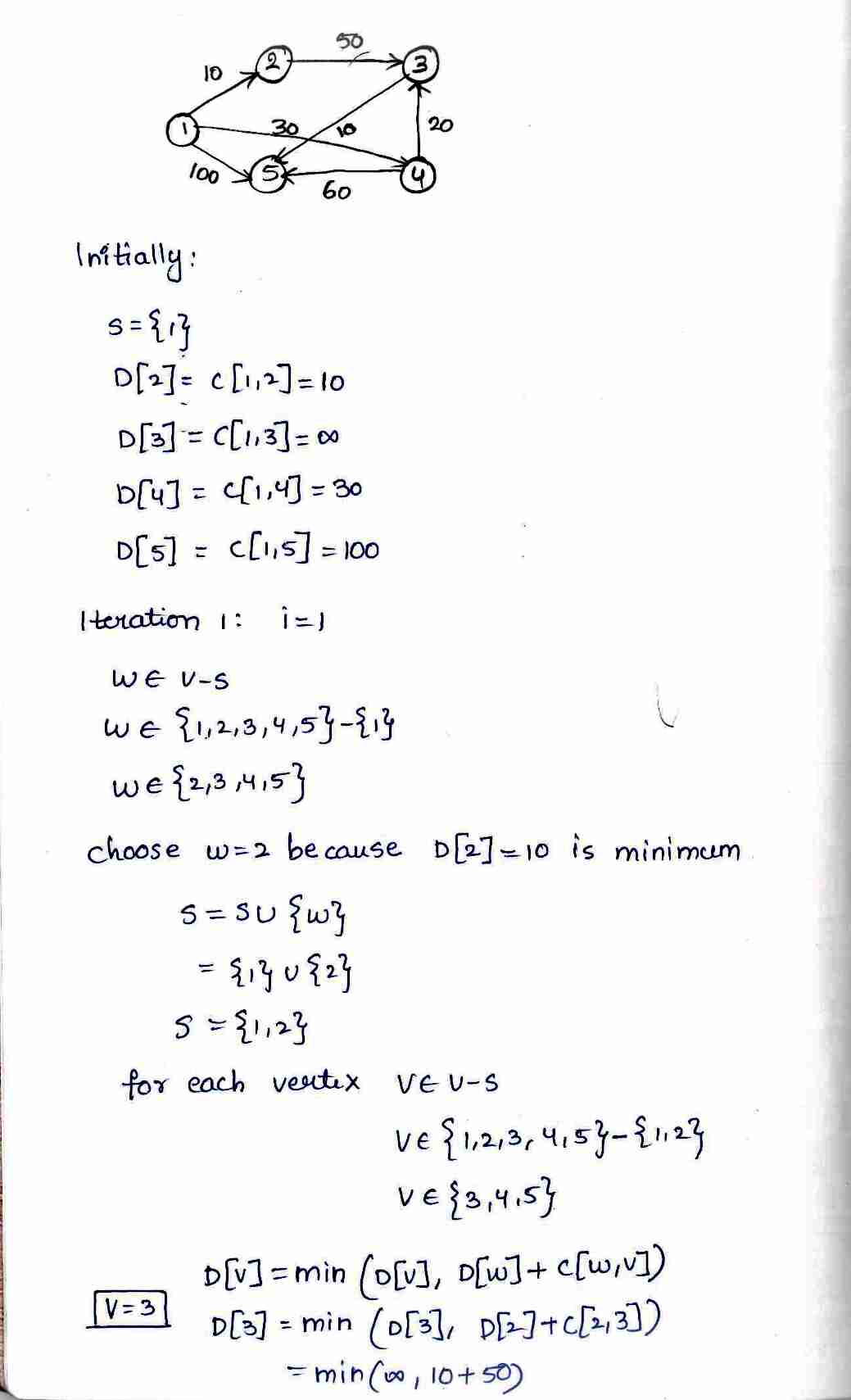 Greedy Method in DAA