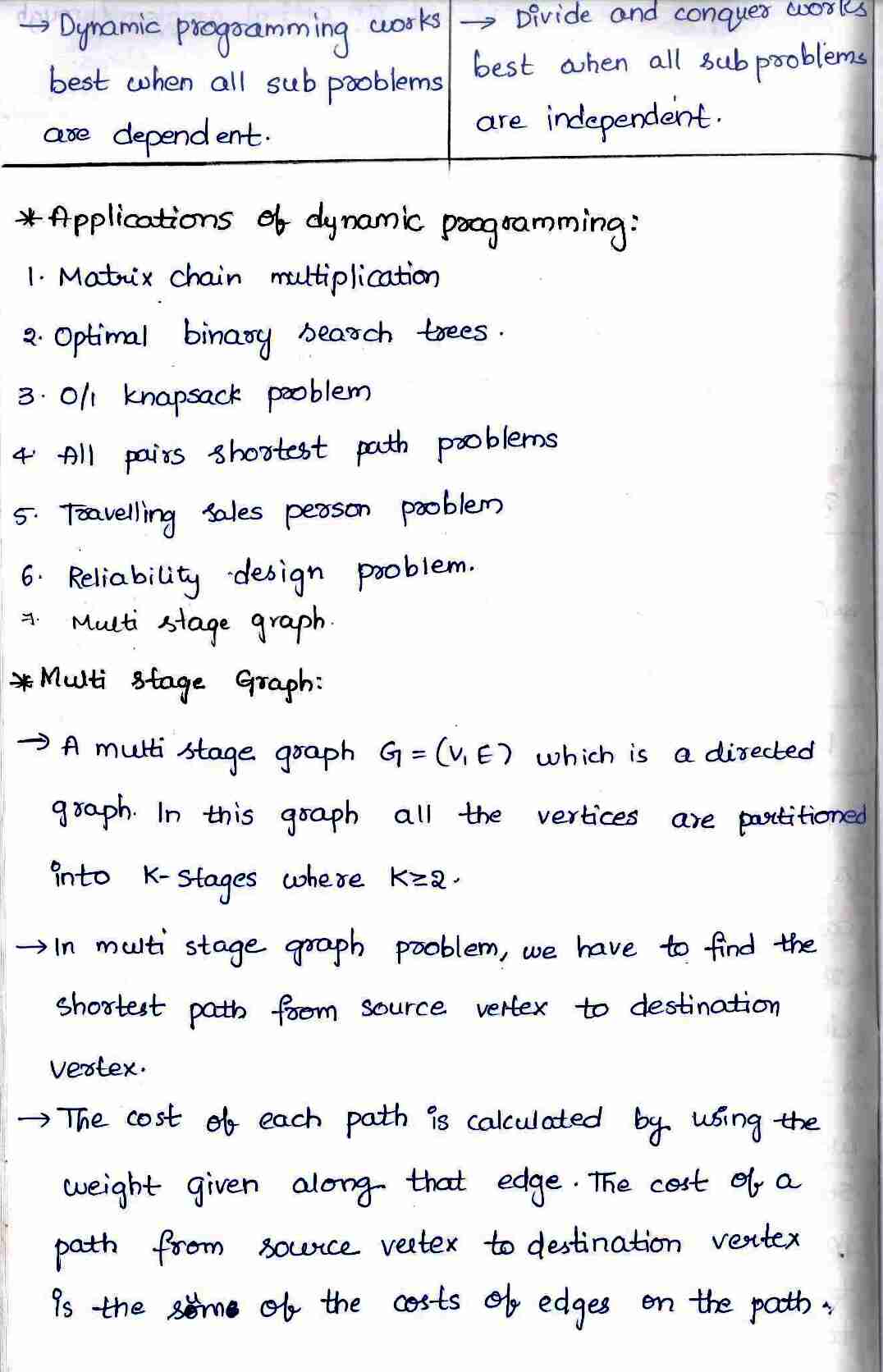 Dynamic programming in DAA