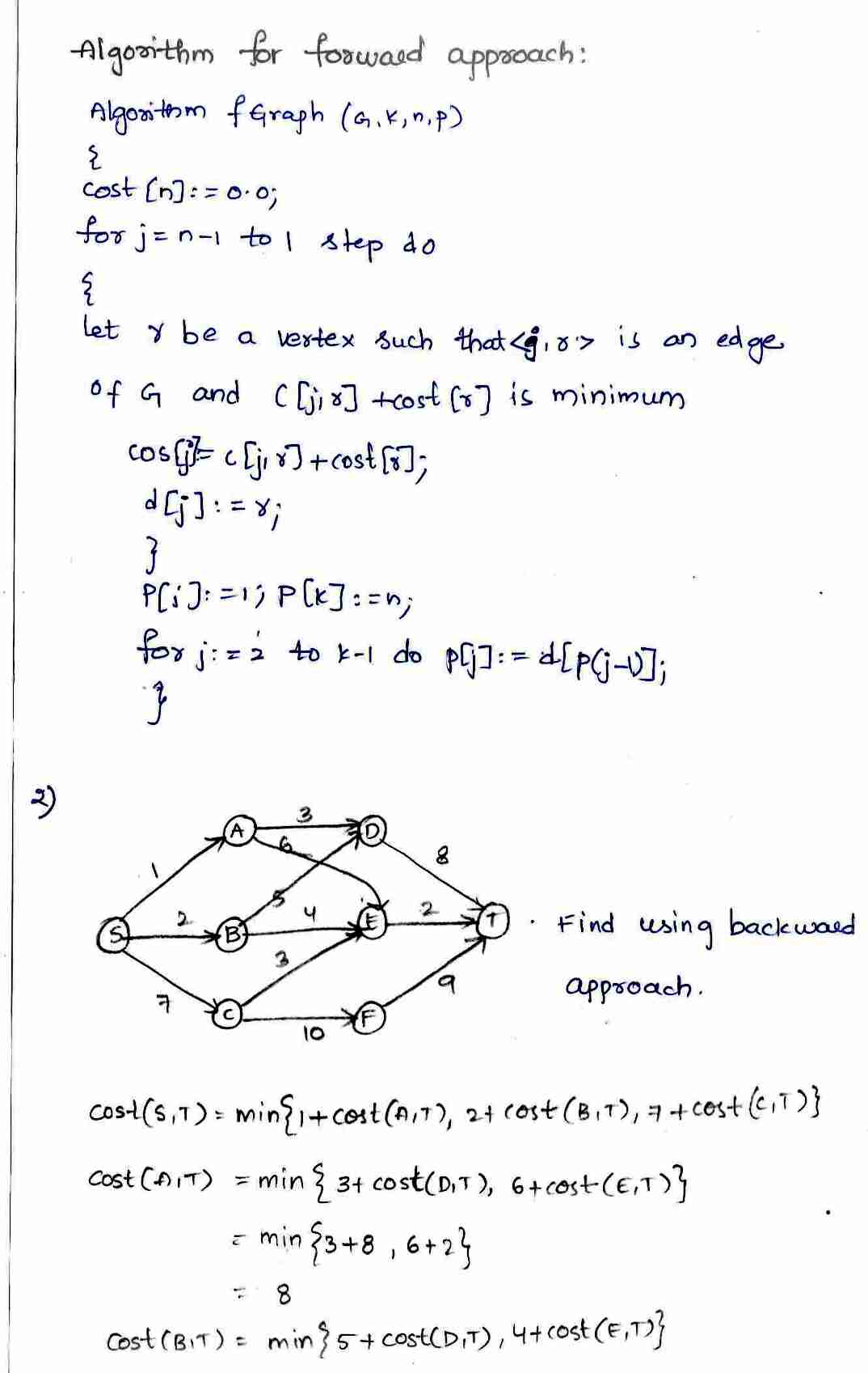 Dynamic programming in DAA